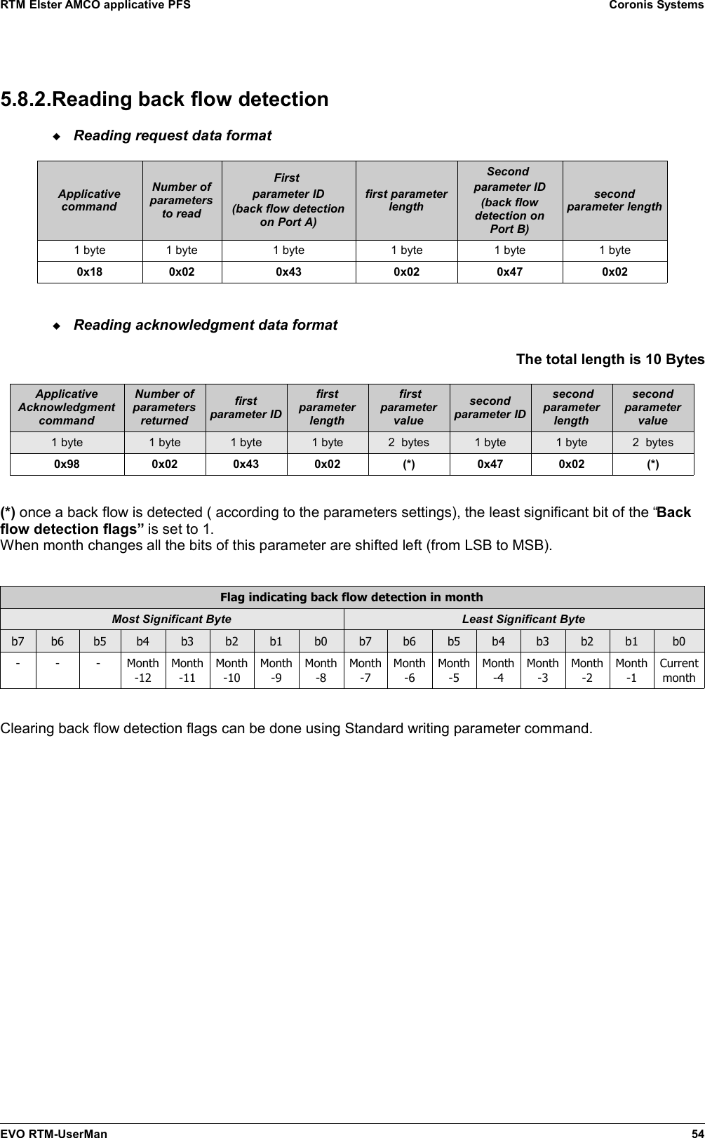 RTM Elster AMCO applicative PFS Coronis Systems5.8.2.Reading back flow detectionReading request data formatApplicativecommandNumber ofparametersto readFirst parameter ID(back flow detectionon Port A)first parameterlengthSecond parameter ID(back flowdetection onPort B)secondparameter length1 byte 1 byte 1 byte 1 byte 1 byte 1 byte0x18 0x02 0x43 0x02 0x47 0x02Reading acknowledgment data formatThe total length is 10 BytesApplicativeAcknowledgmentcommandNumber ofparametersreturnedfirstparameter IDfirstparameterlength firstparametervaluesecondparameter ID secondparameterlengthsecondparametervalue1 byte 1 byte 1 byte 1 byte 2  bytes 1 byte 1 byte 2  bytes0x98 0x02 0x43 0x02 (*) 0x47 0x02 (*)(*) once a back flow is detected ( according to the parameters settings), the least significant bit of the “Backflow detection flags” is set to 1.When month changes all the bits of this parameter are shifted left (from LSB to MSB).Flag indicating back flow detection in monthMost Significant Byte Least Significant Byteb7 b6 b5 b4 b3 b2 b1 b0 b7 b6 b5 b4 b3 b2 b1 b0- - -  Month-12Month-11Month-10Month-9Month-8Month-7Month-6Month-5Month-4Month-3Month-2Month-1CurrentmonthClearing back flow detection flags can be done using Standard writing parameter command.EVO RTM-UserMan 54