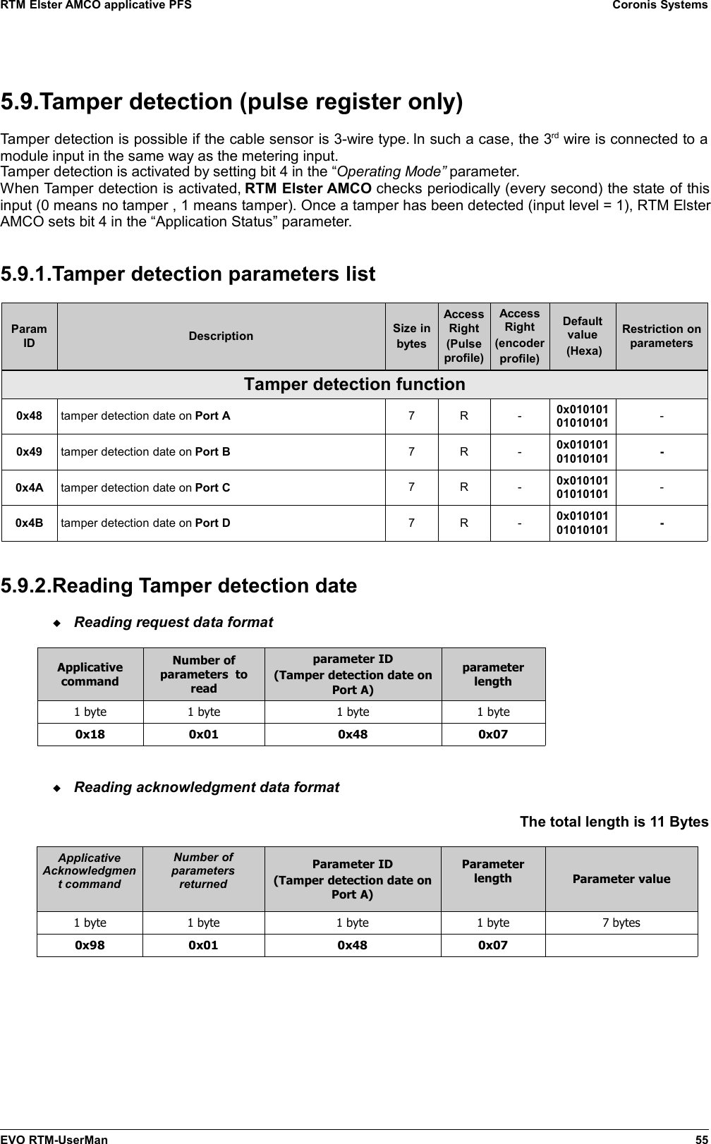 RTM Elster AMCO applicative PFS Coronis Systems5.9.Tamper detection (pulse register only)Tamper detection is possible if the cable sensor is 3-wire type. In such a case, the 3rd wire is connected to amodule input in the same way as the metering input.Tamper detection is activated by setting bit 4 in the “Operating Mode” parameter.When Tamper detection is activated, RTM Elster AMCO checks periodically (every second) the state of thisinput (0 means no tamper , 1 means tamper). Once a tamper has been detected (input level = 1), RTM ElsterAMCO sets bit 4 in the “Application Status” parameter.5.9.1.Tamper detection parameters listParamID Description Size inbytesAccessRight(Pulseprofile)AccessRight(encoderprofile)Defaultvalue (Hexa)Restriction onparametersTamper detection function0x48 tamper detection date on Port A 7 R - 0x01010101010101 -0x49 tamper detection date on Port B 7 R - 0x01010101010101 -0x4A tamper detection date on Port C 7 R - 0x01010101010101 -0x4B tamper detection date on Port D 7 R - 0x01010101010101 -5.9.2.Reading Tamper detection dateReading request data formatApplicativecommandNumber ofparameters  toreadparameter ID(Tamper detection date onPort A)parameterlength1 byte 1 byte 1 byte 1 byte0x18 0x01 0x48 0x07Reading acknowledgment data formatThe total length is 11 BytesApplicativeAcknowledgment commandNumber ofparametersreturnedParameter ID(Tamper detection date onPort A)Parameterlength Parameter value1 byte 1 byte 1 byte 1 byte 7 bytes0x98 0x01 0x48 0x07EVO RTM-UserMan 55