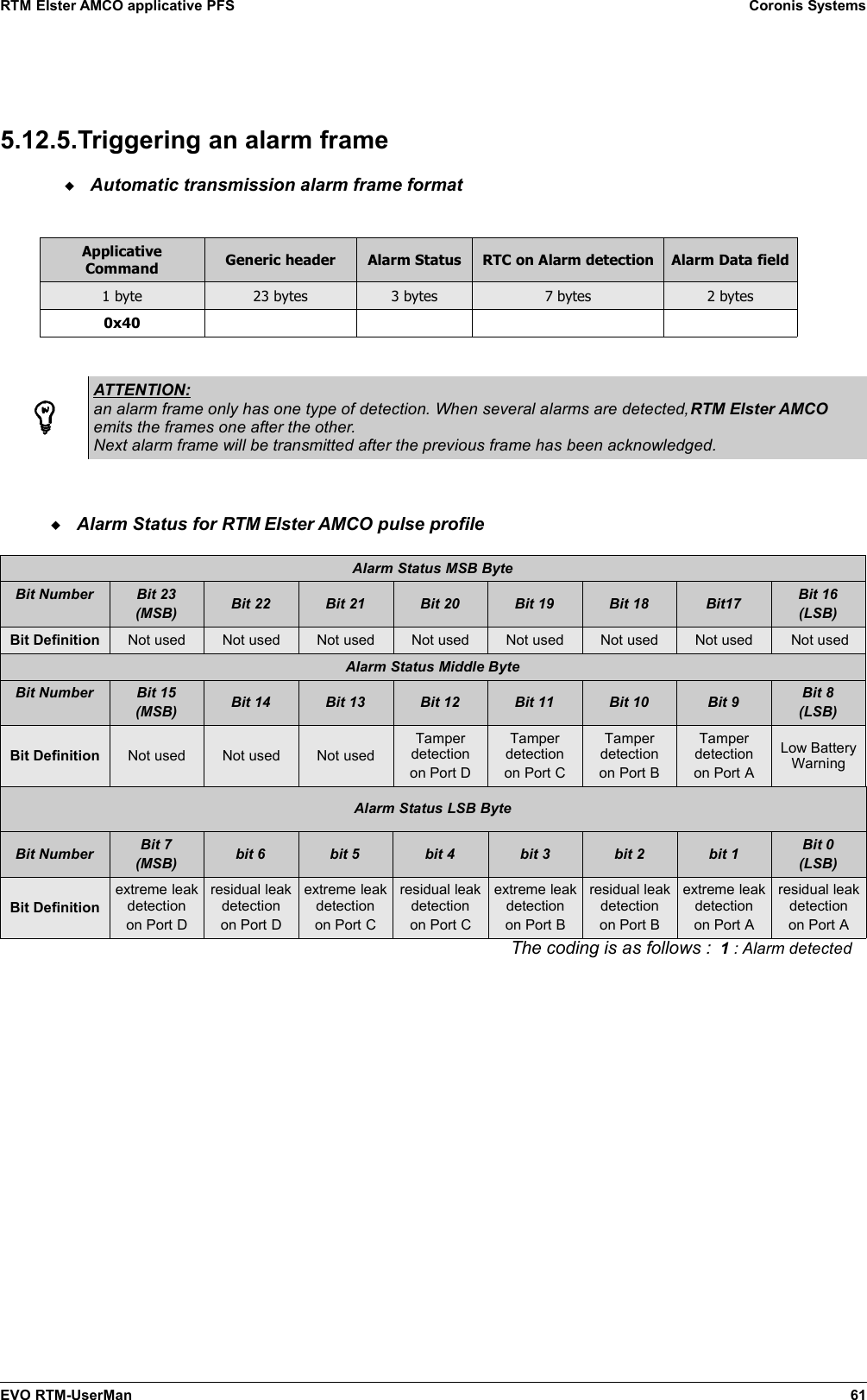 RTM Elster AMCO applicative PFS Coronis Systems5.12.5.Triggering an alarm frameAutomatic transmission alarm frame formatApplicativeCommand Generic header Alarm Status RTC on Alarm detection Alarm Data field1 byte 23 bytes 3 bytes 7 bytes 2 bytes0x40ATTENTION:an alarm frame only has one type of detection. When several alarms are detected, RTM Elster AMCOemits the frames one after the other.Next alarm frame will be transmitted after the previous frame has been acknowledged.Alarm Status for RTM Elster AMCO pulse profileAlarm Status MSB ByteBit Number Bit 23(MSB) Bit 22 Bit 21 Bit 20 Bit 19 Bit 18 Bit17 Bit 16(LSB)Bit Definition Not used Not used Not used Not used Not used Not used Not used Not usedAlarm Status Middle ByteBit Number Bit 15(MSB) Bit 14 Bit 13 Bit 12 Bit 11 Bit 10 Bit 9 Bit 8(LSB)Bit Definition Not used Not used Not usedTamperdetectionon Port DTamperdetectionon Port CTamperdetectionon Port BTamperdetectionon Port ALow BatteryWarningAlarm Status LSB ByteBit Number Bit 7(MSB) bit 6 bit 5 bit 4 bit 3 bit 2 bit 1 Bit 0(LSB)Bit Definitionextreme leakdetectionon Port Dresidual leakdetectionon Port Dextreme leakdetectionon Port Cresidual leakdetectionon Port Cextreme leakdetectionon Port Bresidual leakdetectionon Port Bextreme leakdetectionon Port Aresidual leakdetectionon Port AThe coding is as follows :  1 : Alarm detected     EVO RTM-UserMan 61