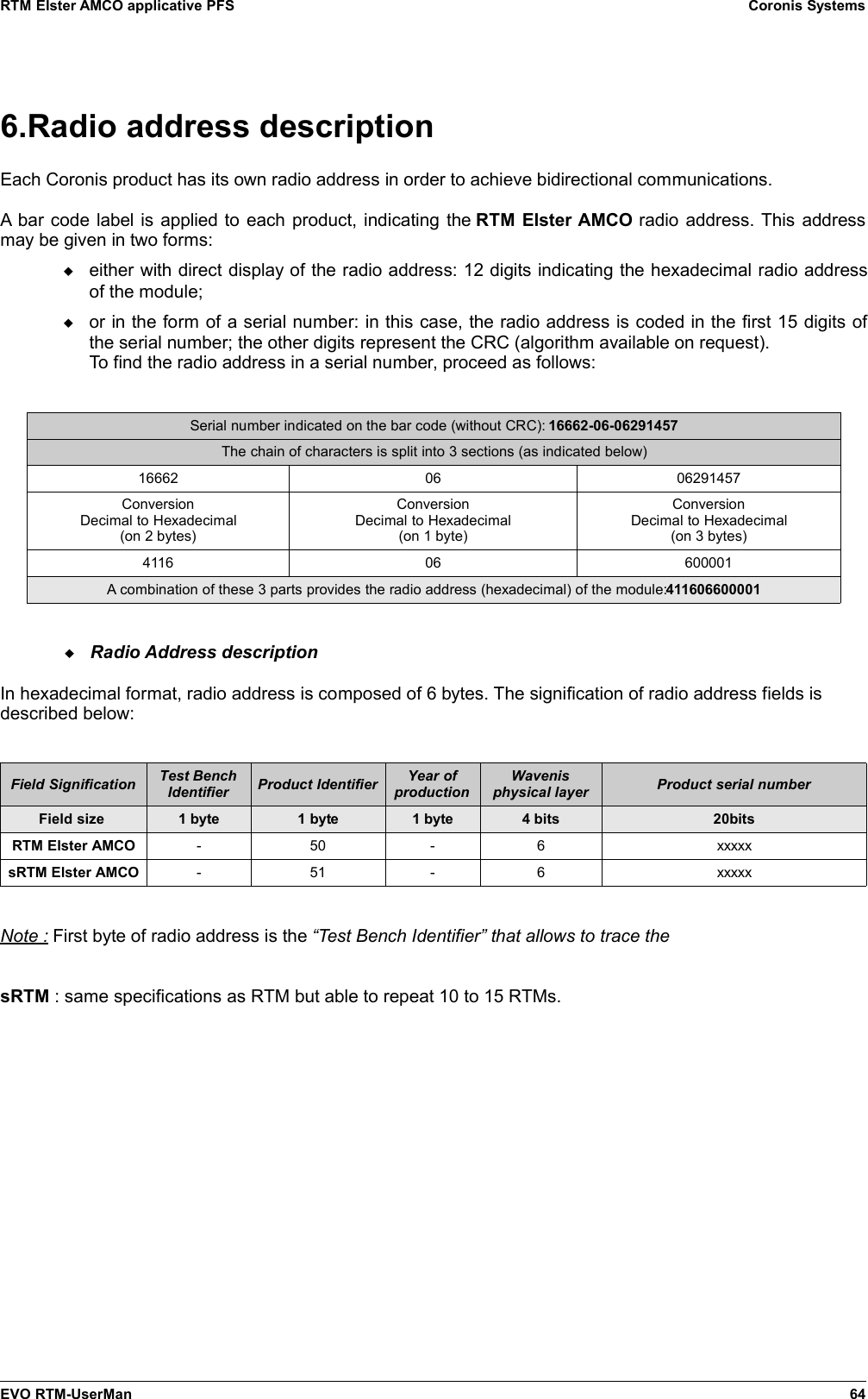 RTM Elster AMCO applicative PFS Coronis Systems6.Radio address descriptionEach Coronis product has its own radio address in order to achieve bidirectional communications. A bar code label is applied to each product, indicating the RTM Elster AMCO radio address. This addressmay be given in two forms:either with direct display of the radio address: 12 digits indicating the hexadecimal radio addressof the module;or in the form of a serial number: in this case, the radio address is coded in the first 15 digits ofthe serial number; the other digits represent the CRC (algorithm available on request).To find the radio address in a serial number, proceed as follows:Serial number indicated on the bar code (without CRC): 16662-06-06291457The chain of characters is split into 3 sections (as indicated below)16662 06 06291457ConversionDecimal to Hexadecimal(on 2 bytes)ConversionDecimal to Hexadecimal(on 1 byte)ConversionDecimal to Hexadecimal(on 3 bytes)4116 06 600001A combination of these 3 parts provides the radio address (hexadecimal) of the module:411606600001Radio Address descriptionIn hexadecimal format, radio address is composed of 6 bytes. The signification of radio address fields isdescribed below:Field Signification Test BenchIdentifier Product Identifier Year ofproductionWavenisphysical layer Product serial numberField size  1 byte 1 byte 1 byte 4 bits 20bitsRTM Elster AMCO - 50 - 6 xxxxxsRTM Elster AMCO - 51 - 6 xxxxxNote : First byte of radio address is the “Test Bench Identifier” that allows to trace the sRTM : same specifications as RTM but able to repeat 10 to 15 RTMs.EVO RTM-UserMan 64