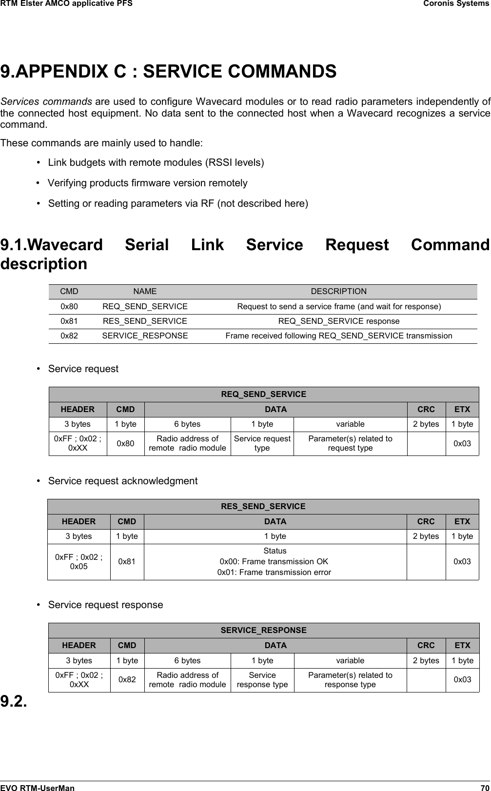 RTM Elster AMCO applicative PFS Coronis Systems9.APPENDIX C : SERVICE COMMANDSServices commands are used to configure Wavecard modules or to read radio parameters independently ofthe connected host equipment. No data sent to the connected host when a Wavecard recognizes a servicecommand.These commands are mainly used to handle:•Link budgets with remote modules (RSSI levels)•Verifying products firmware version remotely•Setting or reading parameters via RF (not described here)9.1.Wavecard   Serial   Link   Service   Request   CommanddescriptionCMD NAME DESCRIPTION0x80 REQ_SEND_SERVICE Request to send a service frame (and wait for response)0x81 RES_SEND_SERVICE REQ_SEND_SERVICE response0x82 SERVICE_RESPONSE Frame received following REQ_SEND_SERVICE transmission•Service requestREQ_SEND_SERVICEHEADER CMD DATA CRC ETX3 bytes 1 byte 6 bytes 1 byte variable 2 bytes 1 byte0xFF ; 0x02 ;0xXX 0x80 Radio address ofremote  radio moduleService requesttypeParameter(s) related torequest type 0x03•Service request acknowledgmentRES_SEND_SERVICEHEADER CMD DATA CRC ETX3 bytes 1 byte 1 byte 2 bytes 1 byte0xFF ; 0x02 ;0x05 0x81Status0x00: Frame transmission OK 0x01: Frame transmission error 0x03•Service request responseSERVICE_RESPONSEHEADER CMD DATA CRC ETX3 bytes 1 byte 6 bytes 1 byte variable 2 bytes 1 byte0xFF ; 0x02 ;0xXX 0x82 Radio address ofremote  radio moduleServiceresponse typeParameter(s) related toresponse type 0x039.2.EVO RTM-UserMan 70