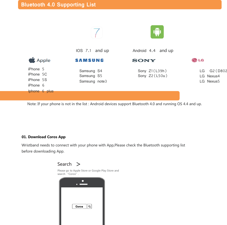                                     Bluetooth 4.0 Supporting List                                                                                                                                                                                                                                      IOS 7.1  and up Android 4.4  and up  iPhone 5         iPhone 5C iPhone 5S iPhone 6 Iphone 6 plus Samsung S4 Samsung S5 Samsung note3 Sony Z1(L39h) Sony Z2(L50u) LG G2(D802  LG Nexus4 LG Nexus5                                Note: If your phone is not in the list : Android devices support Bluetooth 4.0 and running OS 4.4 and up.   USING 01. Download Coros App Wristband needs to connect with your phone with App,Please check the Bluetooth supporting list  before downloading App. &gt;  Search Please go to Apple Store or Google Play Store and search “Coros”.                