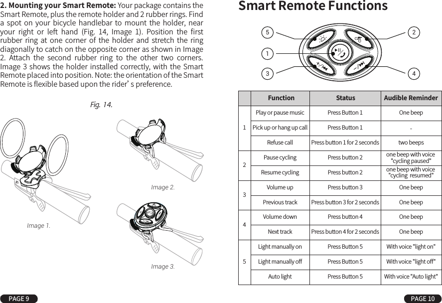 2. Mounting your Smart Remote: Your package contains the Smart Remote, plus the remote holder and 2 rubber rings. Find a  spot  on  your  bicycle handlebar  to  mount  the holder,  near your  right  or  left  hand  (Fig.  14,  Image  1).  Position  the  ﬁrst rubber  ring  at  one  corner  of  the holder  and  stretch  the  ring diagonally to catch on the opposite corner as shown in Image 2.  Attach  the  second  rubber  ring  to  the  other  two  corners. Image 3 shows the holder installed correctly, with the Smart Remote placed into position. Note: the orientation of the Smart Remote is ﬂexible based upon the rider’s preference.Smart Remote FunctionsPAGE 9 PAGE 10Fig. 14.Image 1.Image 2.Image 3.Function Status Audible ReminderPlay or pause musicPick up or hang up call12345Refuse callPause cyclingResume cyclingVolume upPrevious trackVolume downNext trackLight manually onLight manually oﬀAuto lightPress Button 1Press Button 1Press button 1 for 2 secondsPress button 2Press button 2Press button 3Press button 3 for 2 secondsPress button 4Press button 4 for 2 secondsPress Button 5Press Button 5Press Button 5One beep-two beepsone beep with voice &quot;cycling paused&quot;one beep with voice &quot;cycling  resumed&quot;One beepOne beepOne beepOne beepWith voice &quot;light on&quot;With voice &quot;light oﬀ&quot;With voice &quot;Auto light&quot;13542