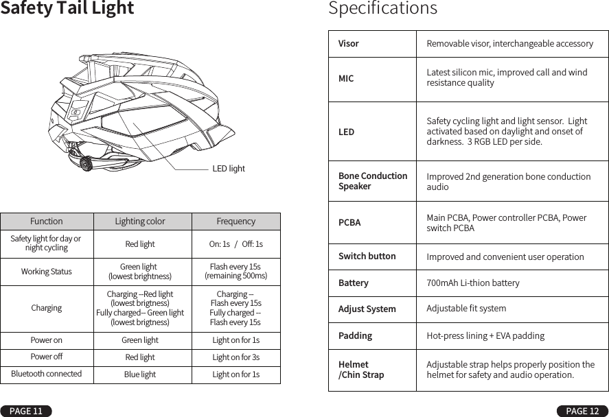 SpeciﬁcationsSafety Tail LightPAGE 11 PAGE 12VisorMICLEDBone Conduction SpeakerPCBASwitch buttonRemovable visor, interchangeable accessoryLatest silicon mic, improved call and wind resistance qualitySafety cycling light and light sensor.  Light activated based on daylight and onset of darkness.  3 RGB LED per side.Improved 2nd generation bone conduction audioMain PCBA, Power controller PCBA, Power switch PCBAImproved and convenient user operationBattery 700mAh Li-thion batteryAdjust System Adjustable ﬁt systemPadding Hot-press lining + EVA paddingHelmet/Chin StrapAdjustable strap helps properly position the helmet for safety and audio operation.LED lightFunctionSafety light for day or night cycling Red light On: 1s   /   Oﬀ: 1sWorking Status Green light  (lowest brightness)Flash every 15s (remaining 500ms)ChargingCharging --Red light(lowest brigtness)Fully charged-- Green light(lowest brigtness)Charging -- Flash every 15sFully charged -- Flash every 15s Power on Green light Light on for 1sPower oﬀ Red light Light on for 3sBluetooth connected Blue light Light on for 1sLighting color Frequency