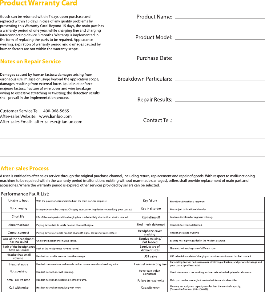 A user is entitled to after-sales service through the original purchase channel, including return, replacement and repair of goods. With respect to malfunctioning machines to be repaired within the warranty period (malfunctions existing without man-made damages), sellers shall provide replacement of main part and accessories. Where the warranty period is expired, other services provided by sellers can be selected.