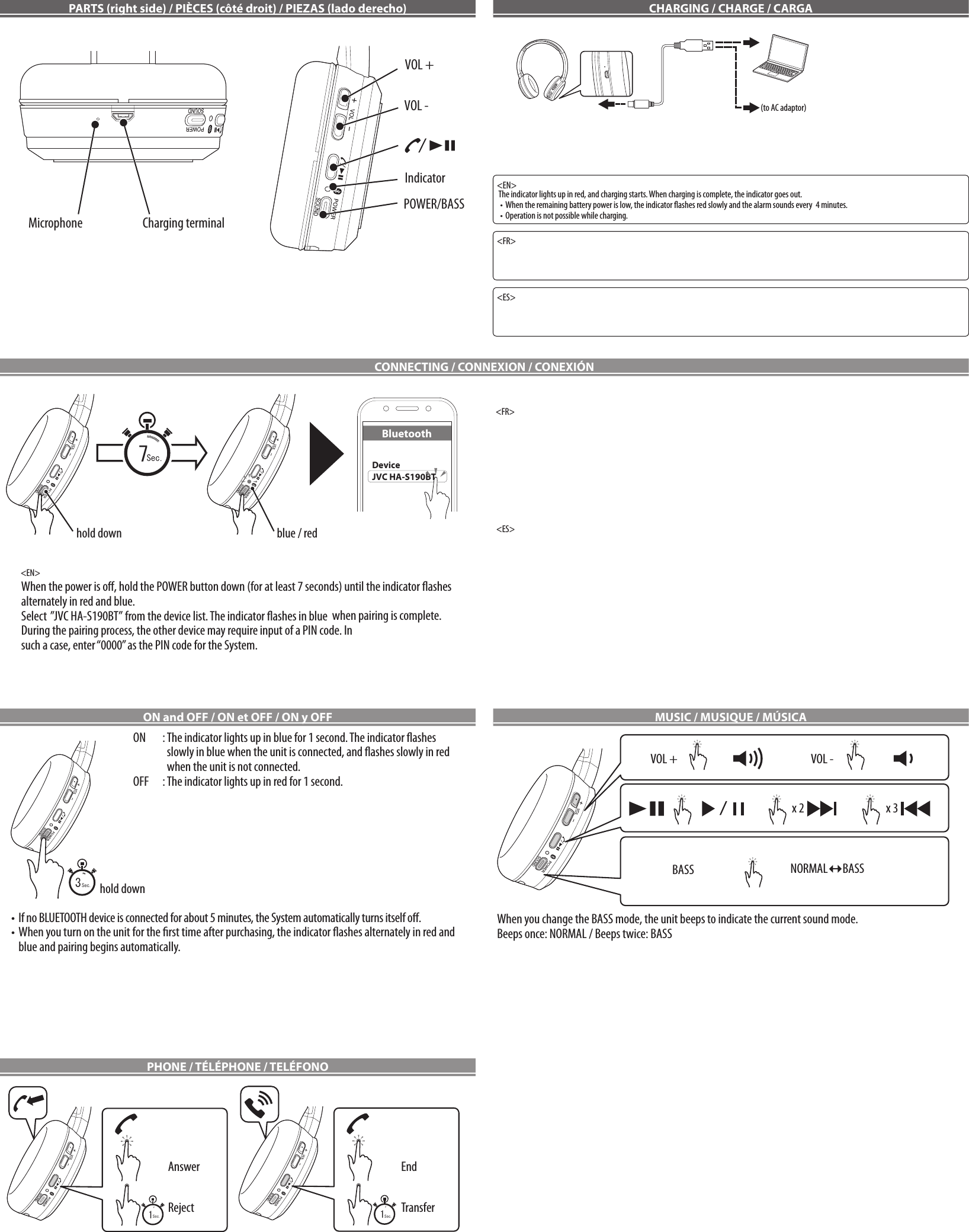 PARTS (right side) / PIÈCES (côté droit) / PIEZAS (lado derecho)ON and OFF / ON et OFF / ON y OFFPHONE / TÉLÉPHONE / TELÉFONOCONNECTING / CONNEXION / CONEXIÓNCHARGING / CHARGE / CARGAMUSIC / MUSIQUE / MÚSICA    7Sec. BluetoothDeviceJVC HA-S190BT    3Sec.      1Sec.1Sec.  