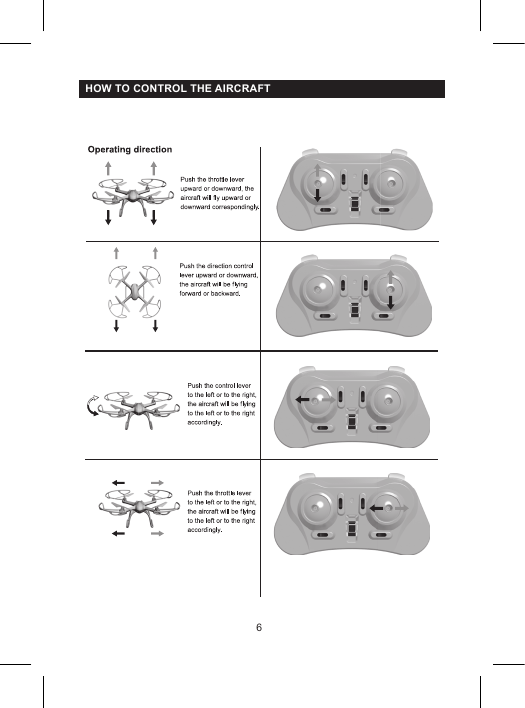 6HOW TO CONTROL THE AIRCRAFT