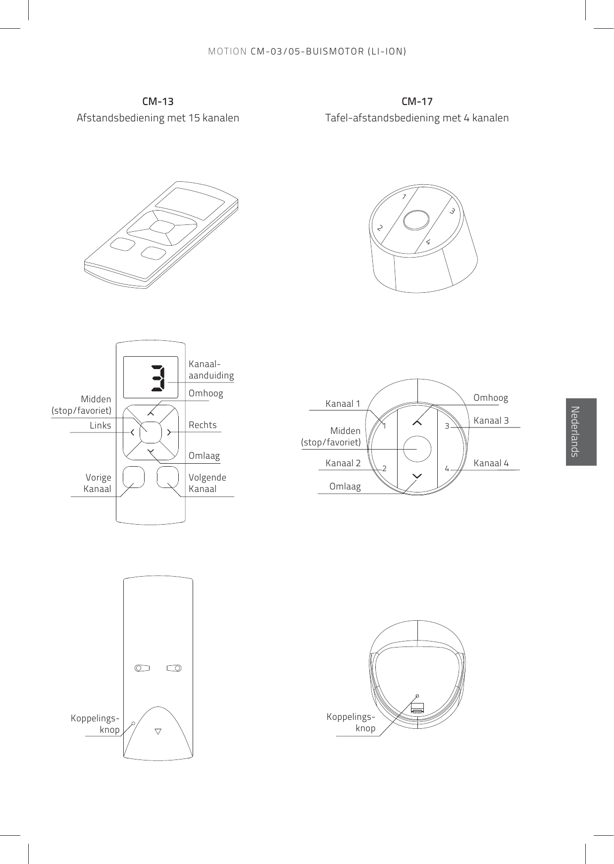12341324OmhoogKanaal-aanduidingRechtsOmlaagVorigeKanaalVolgendeKanaalMidden(stop/favoriet)LinksKanaal 1Kanaal 3Kanaal 2 Kanaal 4OmlaagOmhoogMidden(stop/favoriet)Koppelings- knopKoppelings- knopCM-13Afstandsbediening met 15 kanalenCM-17Tafel-afstandsbediening met 4 kanalenNederlandsMOTION CM-03/05-BUISMOTOR (LI-ION)