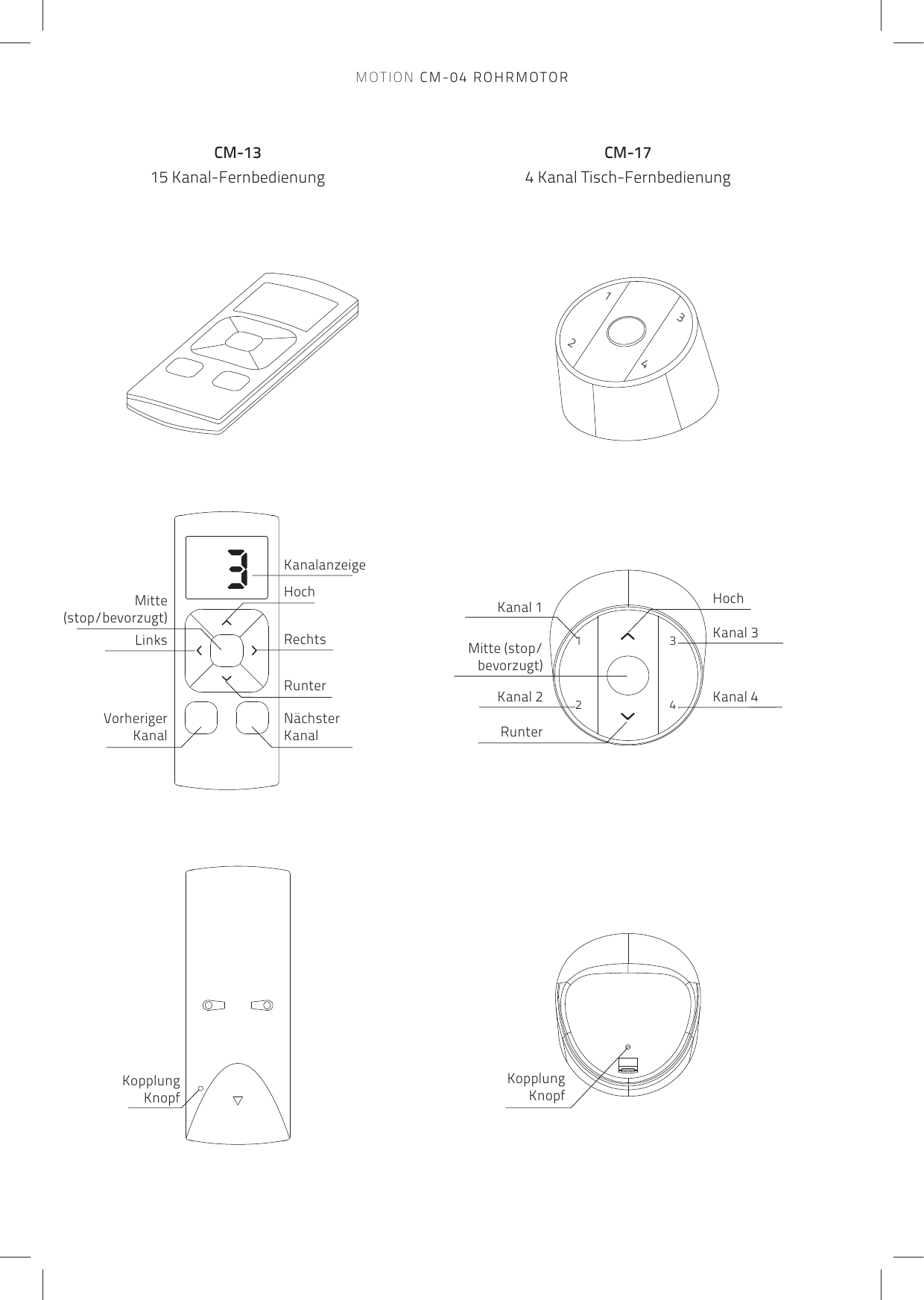 12341324HochKanalanzeigeRechtsRunterVorherigerKanalNächsterKanalMitte(stop/bevorzugt)LinksKanal 1Kanal 3Kanal 2 Kanal 4RunterHochMitte (stop/bevorzugt)Kopplung KnopfKopplung KnopfCM-1315 Kanal-FernbedienungCM-17 4 Kanal Tisch-FernbedienungMOTION CM-04 ROHRMOTOR