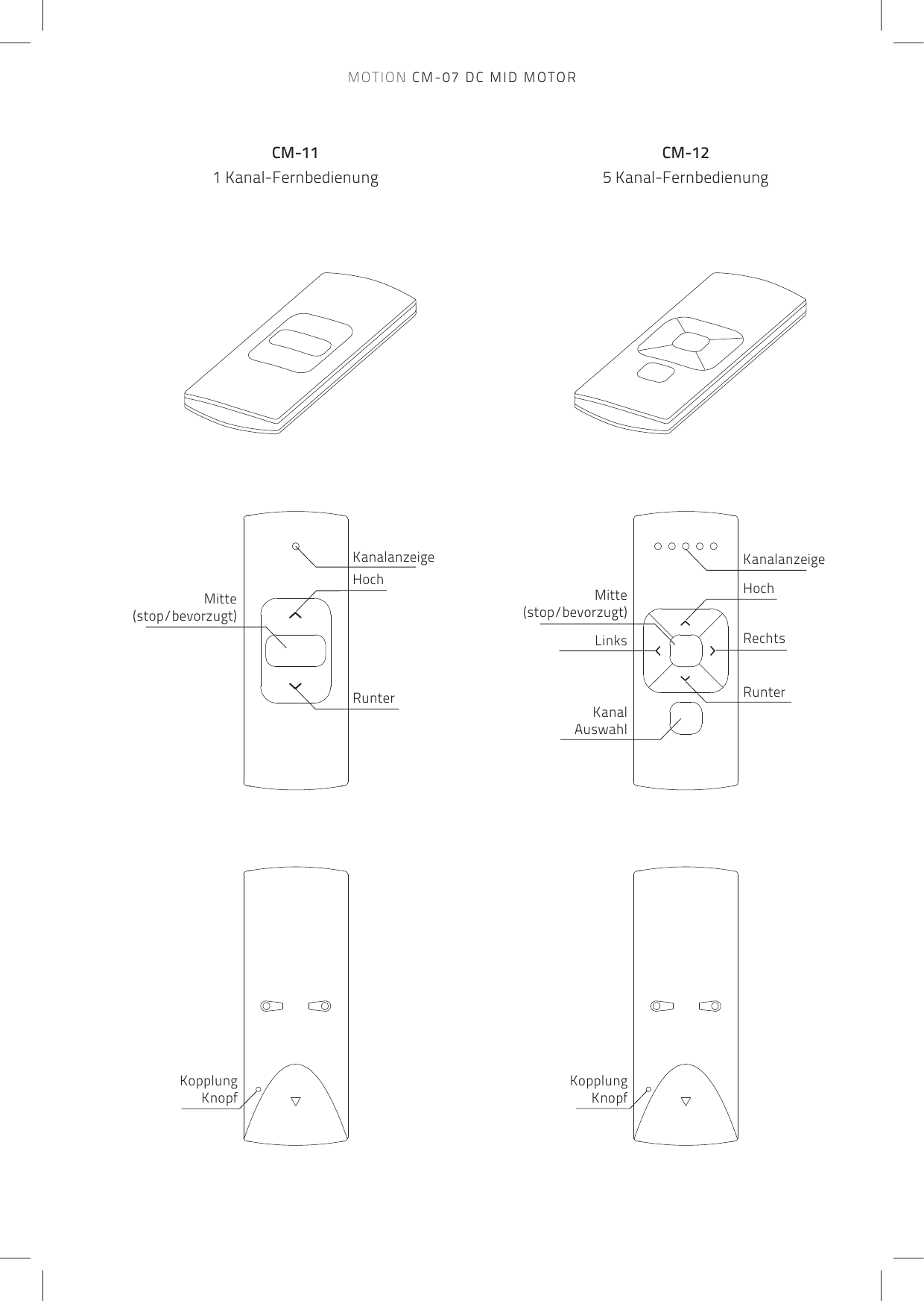 Kopplung KnopfKopplung KnopfKanalAuswahlKanalanzeigeHochRunterMitte(stop/bevorzugt)Mitte(stop/bevorzugt)HochKanalanzeigeRunterRechtsLinksCM-111 Kanal-Fernbedienung CM-125 Kanal-FernbedienungMOTION CM-07 DC MID MOTOR