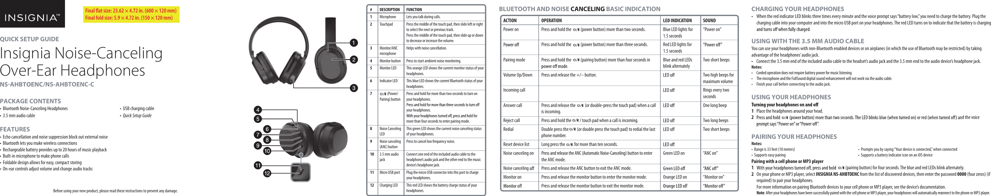 # DESCRIPTION1 Microphone2 Touchpad3 Monitor/ANC microphone4 Monitor button5 Monitor LED6 Indicator LED7 (Power/Pairing) button8 Noise Canceling LED9 Noise canceling (ANC) button10 3.5 mm audio jack11 Micro USB port12 Charging LEDFUNCTIONLets you talk during calls.Press the middle of the touch pad, then slide left or right to select the next or previous track.Press the middle of the touch pad, then slide up or down to decrease or increase the volume.Helps with noise cancellation.Press to start ambient noise monitoring.This orange LED shows the current monitor status of your headphones.This blue LED shows the current Bluetooth status of your headphones.Press and hold for more than two seconds to turn on your headphones.your headphones.more than four seconds to enter pairing mode.This green LED shows the current noise canceling status of your headphones.Press to cancel low frequency noise.Connect one end of the included audio cable to the headphone’s audio jack and the other end to the music device’s headphone jack.Plug the micro USB connector into this port to charge your headphones.This red LED shows the battery charge status of your headphones.BLUETOOTH AND NOISE CANCELING BASIC INDICATIONFinal flat size: 23.62 × 4.72 in. (600 × 120 mm)Final fold size: 5.9 × 4.72 in. (150 × 120 mm)QUICK SETUP GUIDEInsignia Noise-Canceling Over-Ear HeadphonesPACKAGE CONTENTS/NS-AHBTOENC-C• Bluetooth Noise-Canceling Headphones • USB charging cable • elbac oidua mm 5.3 •Quick Setup GuideFEATURES• Echo cancellation and noise suppression block out external noise• Bluetooth lets you make wireless connections• Rechargeable battery provides up to 20 hours of music playback• Built-in microphone to make phone calls• Foldable design allows for easy, compact storing• On-ear controls adjust volume and change audio tracksCHARGING YOUR HEADPHONES• When the red indicator LED blinks three times every minute and the voice prompt says “battery low,” you need to charge the battery. Plug the charging cable into your computer and into the micro USB port on your headphones. The red LED turns on to indicate that the battery is charging USING WITH THE 3.5 MM AUDIO CABLEYou can use your headphones with non-Bluetooth enabled devices or on airplanes (in which the use of Bluetooth may be restricted) by taking advantage of the headphones’ audio jack.• Connect the 3.5 mm end of the included audio cable to the headset’s audio jack and the 3.5 mm end to the audio device’s headphone jack.Notes:• Corded operation does not require battery power for music listening. • The microphone and the FullSound digital sound enhancement will not work via the audio cable.• Finish your call before connecting to the audio jack.USING YOUR HEADPHONES1 Place the headphones around your head.2d the voice PAIRING YOUR HEADPHONESNotes:detcennoc nehw ”,detcennoc si ecived ruoY“ gniyas yb uoy stpmorP • )sretem 01( teef 33 si egnaR •ecived SOi na no noci rotacidni yrettab a stroppuS • gniriap ysae stroppuS •Pairing with a cell phone or MP3 player1 (pairing button) for four seconds. The blue and red LEDs blink alternately. 2 On your phone or MP3 player, select INSIGNIA NS-AHBTOENC from the list of discovered devices, then enter the password 0000 (four zeros) (if required) to pair your headphones. For more information on pairing Bluetooth devices to your cell phone or MP3 player, see the device’s documentation. Note: After your headphones have been successfully paired with the cell phone or MP3 player, your headphones will automatically reconnect to the phone or MP3 player.Before using your new product, please read these instructions to prevent any damage.ACTIONPower onPairing modeVolume Up/DownIncoming callAnswer callReject callRedialReset device listNoise canceling onNoise canceling Monitor onOPERATIONPress and hold the (power button) more than two seconds.Press and hold the (power button) more than three seconds.Press and hold the (pairing button) more than four seconds in Press and release the +/– button.Press and release the (or double-press the touch pad) when a call is incoming.Press and hold the / touch pad when a call is incoming.Double press the (or double press the touch pad) to redial the last phone number.Long press the for more than ten seconds.Press and release the ANC (Automatic Noise-Canceling) button to enter the ANC mode.Press and release the ANC button to exit the ANC mode.Press and release the monitor button to enter the monitor mode.Press and release the monitor button to exit the monitor mode.LED INDICATIONBlue LED lights for 1.5 secondsRed LED lights for 1.5 secondsBlue and red LEDs blink alternately Green LED onOrange LED onSOUND“Power on”Two short beepsTwo high beeps for maximum volumeRings every two secondsOne long beepTwo long beepsTwo short beeps“ANC on”“Monitor on”