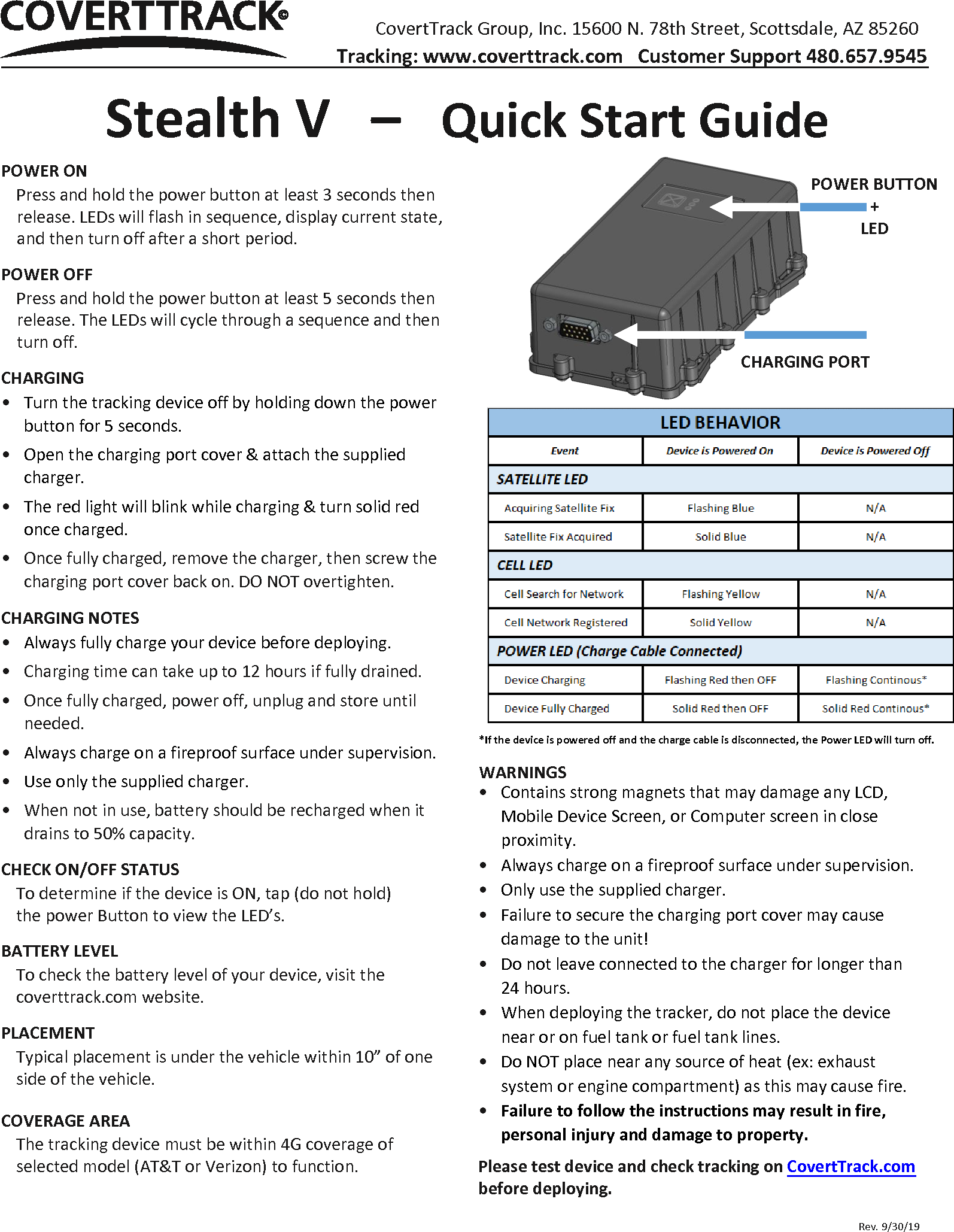 The Ultimate Vzw.Com/Smartsetup Troubleshooting Guide - 4q7pg6x