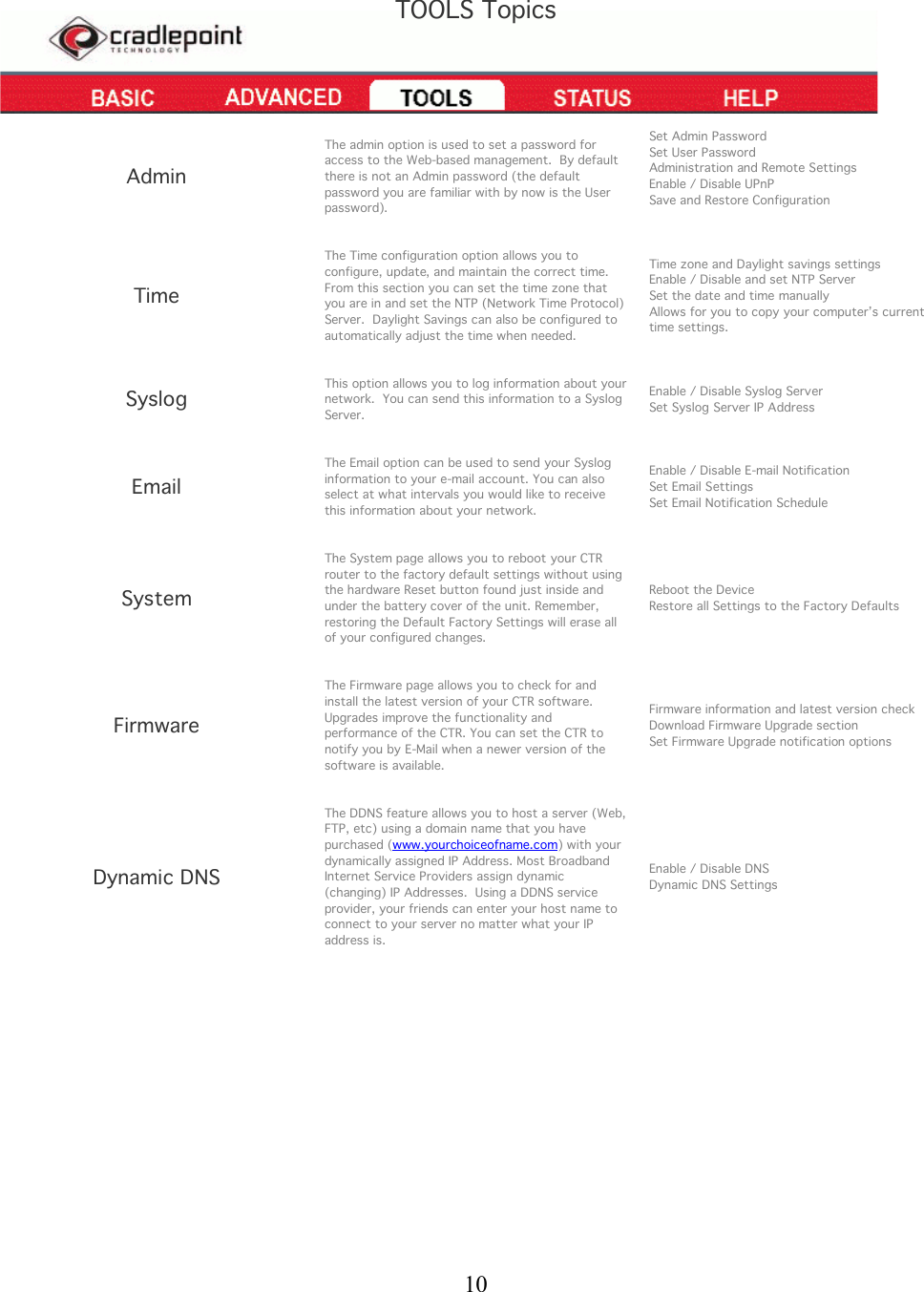  10     TOOLS Topics    Admin  The admin option is used to set a password for access to the Web-based management.  By default there is not an Admin password (the default password you are familiar with by now is the User password).    Set Admin Password Set User Password Administration and Remote Settings Enable / Disable UPnP Save and Restore Configuration  Time  The Time configuration option allows you to configure, update, and maintain the correct time.  From this section you can set the time zone that you are in and set the NTP (Network Time Protocol) Server.  Daylight Savings can also be configured to automatically adjust the time when needed.  Time zone and Daylight savings settings Enable / Disable and set NTP Server Set the date and time manually  Allows for you to copy your computer’s current time settings. Syslog  This option allows you to log information about your network.  You can send this information to a Syslog Server.  Enable / Disable Syslog Server Set Syslog Server IP Address Email  The Email option can be used to send your Syslog information to your e-mail account. You can also select at what intervals you would like to receive this information about your network.  Enable / Disable E-mail Notification Set Email Settings  Set Email Notification Schedule System  The System page allows you to reboot your CTR router to the factory default settings without using the hardware Reset button found just inside and under the battery cover of the unit. Remember, restoring the Default Factory Settings will erase all of your configured changes.    Reboot the Device Restore all Settings to the Factory Defaults  Firmware  The Firmware page allows you to check for and install the latest version of your CTR software. Upgrades improve the functionality and performance of the CTR. You can set the CTR to notify you by E-Mail when a newer version of the software is available.  Firmware information and latest version check Download Firmware Upgrade section Set Firmware Upgrade notification options  Dynamic DNS  The DDNS feature allows you to host a server (Web, FTP, etc) using a domain name that you have purchased (www.yourchoiceofname.com) with your dynamically assigned IP Address. Most Broadband Internet Service Providers assign dynamic (changing) IP Addresses.  Using a DDNS service provider, your friends can enter your host name to connect to your server no matter what your IP address is.    Enable / Disable DNS Dynamic DNS Settings          