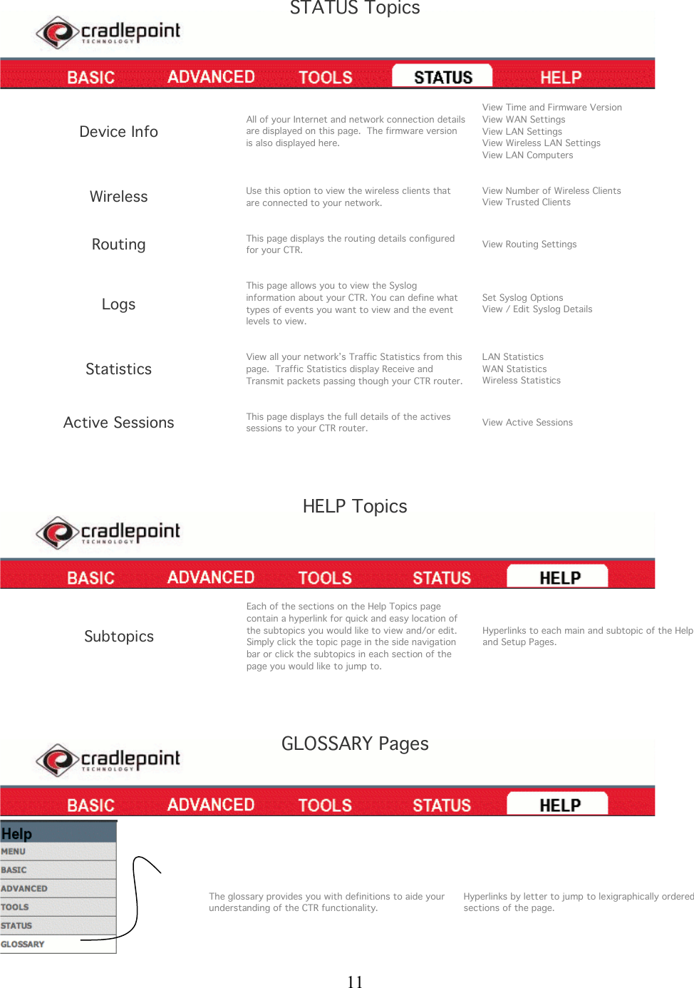  11    STATUS Topics    Device Info  All of your Internet and network connection details are displayed on this page.  The firmware version is also displayed here.   View Time and Firmware Version View WAN Settings  View LAN Settings View Wireless LAN Settings View LAN Computers  Wireless  Use this option to view the wireless clients that are connected to your network.   View Number of Wireless Clients View Trusted Clients Routing  This page displays the routing details configured for your CTR.   View Routing Settings Logs  This page allows you to view the Syslog information about your CTR. You can define what types of events you want to view and the event levels to view.   Set Syslog Options View / Edit Syslog Details  Statistics  View all your network’s Traffic Statistics from this page.  Traffic Statistics display Receive and Transmit packets passing though your CTR router.  LAN Statistics WAN Statistics Wireless Statistics Active Sessions  This page displays the full details of the actives sessions to your CTR router.   View Active Sessions   HELP Topics    Subtopics  Each of the sections on the Help Topics page contain a hyperlink for quick and easy location of the subtopics you would like to view and/or edit.  Simply click the topic page in the side navigation bar or click the subtopics in each section of the page you would like to jump to.  Hyperlinks to each main and subtopic of the Help and Setup Pages.   GLOSSARY Pages                             The glossary provides you with definitions to aide your understanding of the CTR functionality.    Hyperlinks by letter to jump to lexigraphically ordered sections of the page. 