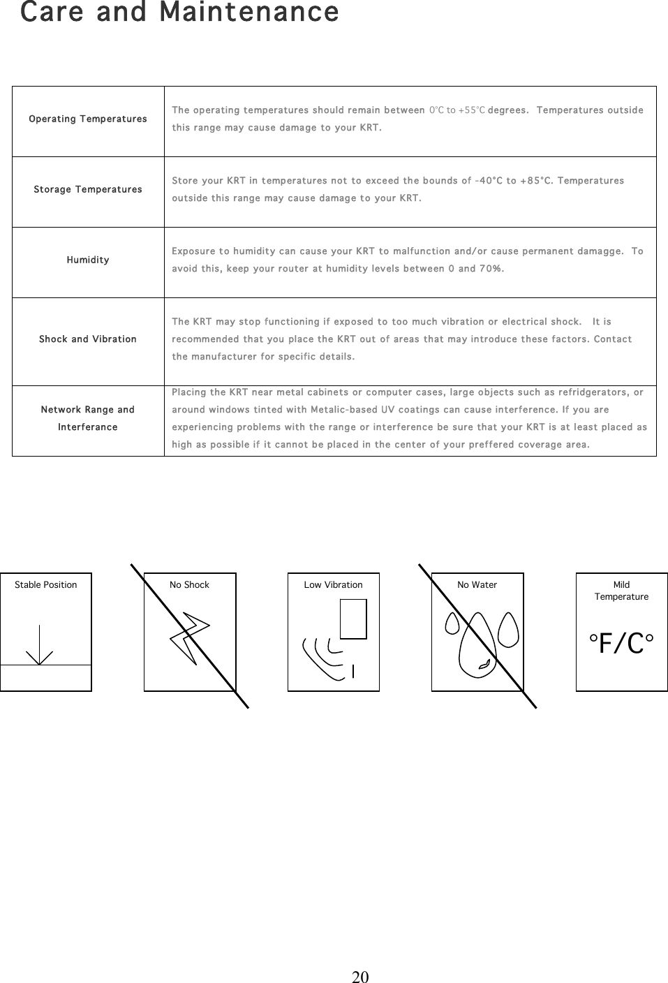  20  Care and Maintenance  Operating Temper atures  Th e op erating temperatu res should re main between  0°C to +55°C degre es.  Temperatu res ou tside th is range may cause dama ge to  your KRT.   Storage Temperatu res  Store your KRT in temp eratures not to exceed th e bounds of -40°C to +85°C. Temperatures outside this range  may cause damag e to your KRT.  Humidity  Exposure to humidity can cause your K RT  to malfu nction  and/or cause permanent damagg e.  To  avoid this, keep  your router  at hu midity  lev els betwe en 0 and 70%.    Shoc k and Vibration  Th e KRT  may stop function ing if exposed  to too much vibration or electrical shock.   It is rec omm en ded that you place the KRT out of areas  that ma y introduce t h ese factors. Contact th e manufacturer  for specific details.  Network Range and In terfer ance Placing the KRT near metal cabinets or computer cases, large objects s u ch as refridgerators,  or around windows tinted w ith Metalic-based UV coatings can  c ause interference. If you are experiencing problems with the r ang e or interferenc e  be sure that you r KRT is at least placed as high as pos sible if  it cannot be placed in the  center  of your  preffer ed  cover age area.              Stable Position No Shock Low Vibration No Water Mild Temperature   °F/C° 