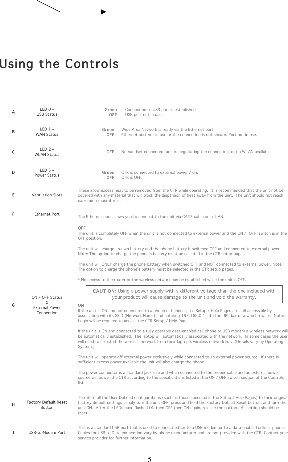  5    Using the Controls  A LED 0 –  USB Status  Green  Connection to USB port is established. OFF  USB port not in use.   B LED 1 –  WAN Status  Green Wide Area Network is ready via the Ethernet port. OFF Ethernet port not in use or the connection is not secure. Port not in use.    C LED 2 –  WLAN Status  OFF No handset connected, unit is negotiating the connection, or no WLAN available.     D  LED 3 –  Power Status   Green CTR is connected to external power / on.  OFF CTR is OFF.  E Ventilation Slots  These allow excess heat to be removed from the CTR while operating.  It is recommended that the unit not be covered with any material that will block the dispersion of heat away from the unit.  The unit should not reach extreme temperatures.   F Ethernet Port  The Ethernet port allows you to connect to the unit via CAT5 cable on a  LAN.   G ON / OFF Status &amp; External Power Connection  OFF The unit is completely OFF when the unit is not connected to external power and the ON /  OFF  switch is in the OFF position.  The unit will charge its own battery and the phone battery if switched OFF and connected to external power. Note: The option to charge the phone’s battery must be selected in the CTR setup pages.    The unit will ONLY charge the phone battery when switched OFF and NOT connected to external power. Note: The option to charge the phone’s battery must be selected in the CTR setup pages.  * No access to the router or the wireless network can be established while the unit is OFF.       ON If the unit is ON and not connected to a phone or handset, it’s Setup / Help Pages are still accessible by associating with its SSID (Network Name) and entering 192.168.0.1 into the URL bar of a web browser.  Note: Login will be required to access the CTR Setup / Help Pages  If the unit is ON and connected to a fully operable data-enabled cell phone or USB modem a wireless network will be automatically established.  The laptop will automatically associated with the network.  In some cases the user will need to selected the wireless network from their laptop’s wireless network list.  (Details vary by Operating System.)  The unit will operate off external power exclusively while connected to an external power source.  If there is sufficient excess power available the unit will also charge the phone.   The power connector is a standard jack size and when connected to the proper cable and an external power source will power the CTR according to the specifications listed in the ON / OFF switch section of the Controls list.   H Factory Default Reset Button  To return all the User Defined configurations (such as those specified in the Setup / Help Pages) to their original factory default settings simply turn the unit OFF, press and hold the Factory Default Reset button, and turn the unit ON.  After the LEDs have flashed ON then OFF then ON again, release the button.  All setting should be reset.   I USB-to-Modem Port  This is a standard USB port that is used to connect either to a USB modem or to a data-enabled cellular phone.  Cables for USB to Data connection vary by phone manufacturer and are not provided with the CTR. Contact your service provider for further information.    CAUTION: Using a power supply with a different voltage than the one included with your product will cause damage to the unit and void the warranty.  