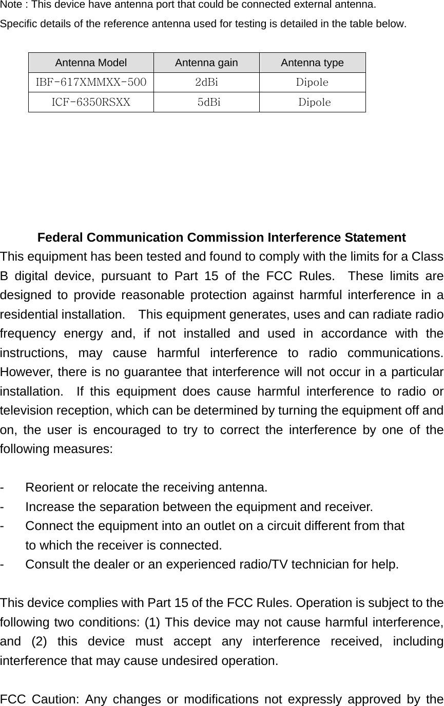  Note : This device have antenna port that could be connected external antenna. Specific details of the reference antenna used for testing is detailed in the table below.  Antenna Model    Antenna gain  Antenna type IBF-617XMMXX-500 2dBi Dipole   ICF-6350RSXX 5dBi Dipole         Federal Communication Commission Interference Statement This equipment has been tested and found to comply with the limits for a Class B digital device, pursuant to Part 15 of the FCC Rules.  These limits are designed to provide reasonable protection against harmful interference in a residential installation.  This equipment generates, uses and can radiate radio frequency energy and, if not installed and used in accordance with the instructions, may cause harmful interference to radio communications.  However, there is no guarantee that interference will not occur in a particular installation.  If this equipment does cause harmful interference to radio or television reception, which can be determined by turning the equipment off and on, the user is encouraged to try to correct the interference by one of the following measures:  -  Reorient or relocate the receiving antenna. -  Increase the separation between the equipment and receiver. -  Connect the equipment into an outlet on a circuit different from that to which the receiver is connected. -  Consult the dealer or an experienced radio/TV technician for help.  This device complies with Part 15 of the FCC Rules. Operation is subject to the following two conditions: (1) This device may not cause harmful interference, and (2) this device must accept any interference received, including interference that may cause undesired operation.  FCC Caution: Any changes or modifications not expressly approved by the 