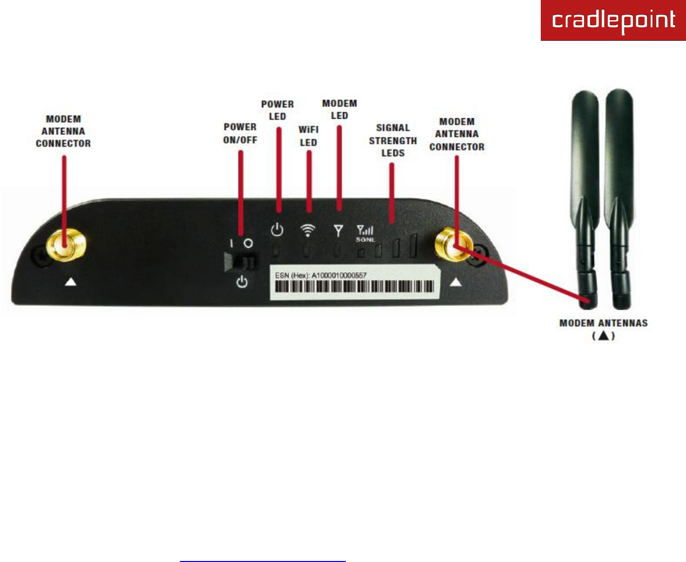 Cradlepoint Ibr600 Users Manual Mobile Broadband Router