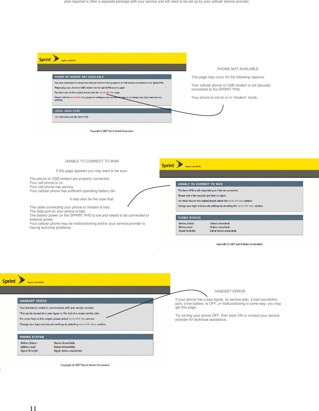 11plan required is often a separate package with your service and will need to be set up by your cellular service provider. PHONE NOT AVAILABLE This page may occur for the following reasons: Your cellular phone or USB modem is not securely         connected to the SPRINT PHS. Your phone is not on or in “modem” mode. UNABLE TO CONNECT TO WAN If this page appears you may want to be sure: The phone or USB modem are properly connected. Your cell phone is on. Your cell phone has service. Your cellular phone has sufficient operating battery life. It may also be the case that: The cable connecting your phone or modem is bad. The data port on your phone is bad. The battery power on the SPRINT PHS is low and needs to be connected to external power. Your cellular phone may be malfunctioning and/or your service provider is having technical problems.  HANDSET ERROR If your phone has a bad signal, no service plan, a bad connection port, a low battery, is OFF, or malfunctioning in some way, you may get this page.  Try turning your phone OFF, then back ON or contact your service provider for technical assistance.   