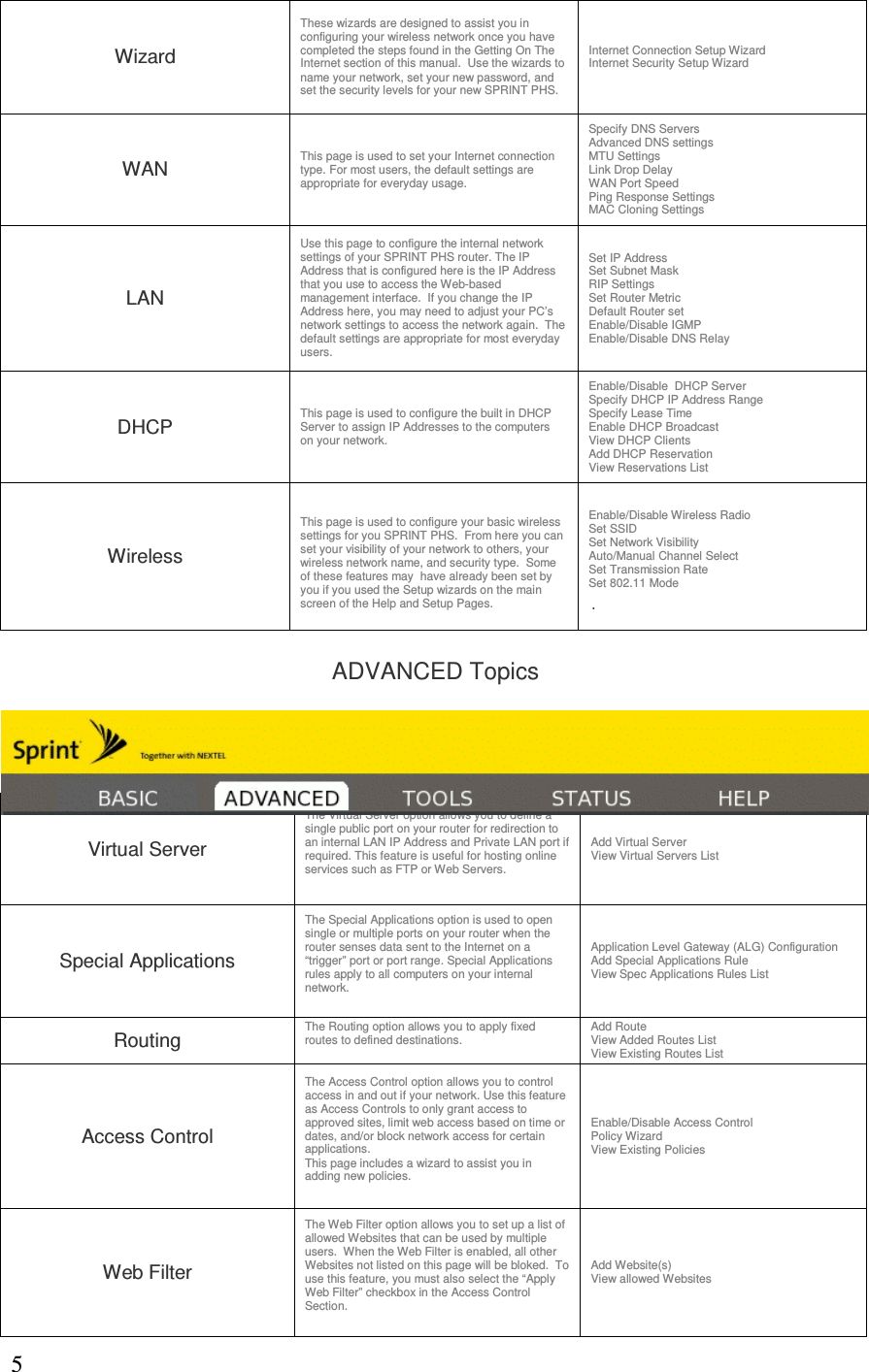 5Wizard These wizards are designed to assist you in configuring your wireless network once you have completed the steps found in the Getting On The Internet section of this manual.  Use the wizards to name your network, set your new password, and set the security levels for your new SPRINT PHS. Internet Connection Setup Wizard Internet Security Setup Wizard WAN  This page is used to set your Internet connection type. For most users, the default settings are appropriate for everyday usage. Specify DNS Servers Advanced DNS settings MTU Settings Link Drop Delay WAN Port Speed Ping Response Settings MAC Cloning Settings LAN Use this page to configure the internal network settings of your SPRINT PHS router. The IP Address that is configured here is the IP Address that you use to access the Web-based management interface.  If you change the IP Address here, you may need to adjust your PC’s network settings to access the network again.  The default settings are appropriate for most everyday users. Set IP Address Set Subnet Mask RIP Settings Set Router Metric Default Router set Enable/Disable IGMP Enable/Disable DNS Relay DHCP  This page is used to configure the built in DHCP Server to assign IP Addresses to the computers  on your network.   Enable/Disable  DHCP Server Specify DHCP IP Address Range Specify Lease Time Enable DHCP Broadcast View DHCP Clients Add DHCP Reservation View Reservations List Wireless This page is used to configure your basic wireless settings for you SPRINT PHS.  From here you can set your visibility of your network to others, your wireless network name, and security type.  Some of these features may  have already been set by you if you used the Setup wizards on the main screen of the Help and Setup Pages.  Enable/Disable Wireless Radio Set SSID Set Network Visibility Auto/Manual Channel Select Set Transmission Rate Set 802.11 Mode Set “Super G “Mode ADVANCED Topics Virtual Server The Virtual Server option allows you to define a single public port on your router for redirection to an internal LAN IP Address and Private LAN port if required. This feature is useful for hosting online services such as FTP or Web Servers. Add Virtual Server View Virtual Servers List Special Applications The Special Applications option is used to open single or multiple ports on your router when the router senses data sent to the Internet on a “trigger” port or port range. Special Applications rules apply to all computers on your internal network. Application Level Gateway (ALG) Configuration Add Special Applications Rule View Spec Applications Rules List Routing  The Routing option allows you to apply fixed routes to defined destinations. Add Route View Added Routes List View Existing Routes List Access Control The Access Control option allows you to control access in and out if your network. Use this feature as Access Controls to only grant access to approved sites, limit web access based on time or dates, and/or block network access for certain applications. This page includes a wizard to assist you in adding new policies. Enable/Disable Access Control Policy Wizard View Existing Policies Web Filter The Web Filter option allows you to set up a list of allowed Websites that can be used by multiple users.  When the Web Filter is enabled, all other Websites not listed on this page will be bloked.  To use this feature, you must also select the “Apply Web Filter” checkbox in the Access Control Section. Add Website(s) View allowed Websites .