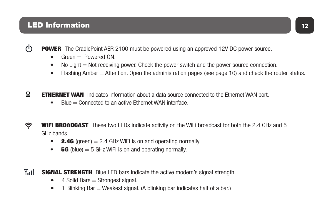 12LED InformationSIGNAL STRENGTH  Blue LED bars indicate the active modem’s signal strength.  •4 Solid Bars = Strongest signal.•1 Blinking Bar = Weakest signal. (A blinking bar indicates half of a bar.)POWER  The CradlePoint AER 2100 must be powered using an approved 12V DC power source.  •Green =  Powered ON.•No Light = Not receiving power. Check the power switch and the power source connection.•Flashing Amber = Attention. Open the administration pages (see page 10) and check the router status.ECETHERNET WAN  Indicates information about a data source connected to the Ethernet WAN port. •Blue = Connected to an active Ethernet WAN interface.WiFi BROADCAST  These two LEDs indicate activity on the WiFi broadcast for both the 2.4 GHz and 5 GHz bands.  •2.4G (green) = 2.4 GHz WiFi is on and operating normally.•5G (blue) = 5 GHz WiFi is on and operating normally.212.4G5G3214RESETLED_word.Icon color: White colorlogo color: cool-gray 8C logo color: cool-gray 8C(塑膠前蓋印刷)(鐵件下蓋印刷)(Cap1 logo 印刷)(Cap2 logo 印刷)USB_icon color: White colorIO port_word.icon color: White color+metal-Thames Graphics DesignWRT-C8BRev:1.0 color&amp; GraphicsDate:Jun.24.2013Designer:ME DepartmentFront-cover: BlackMaterial: ABSTexture:MT11015 Bottm-metal: BlackMaterial: SPCCTexture:MT11015 Cradlepoint: WhiteWipipe: White+Red(PMS  186C)2121260.00 mm