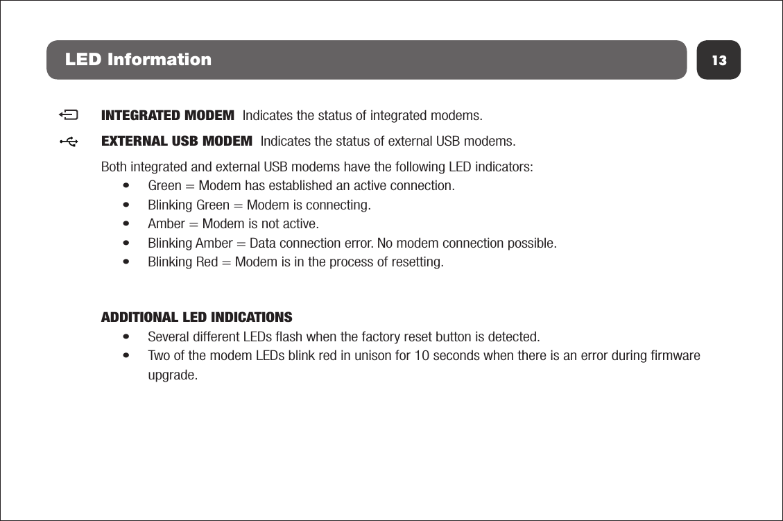 13LED InformationINTEGRATED MODEM  Indicates the status of integrated modems. EXTERNAL USB MODEM  Indicates the status of external USB modems. Both integrated and external USB modems have the following LED indicators:•Green = Modem has established an active connection.•Blinking Green = Modem is connecting.•Amber = Modem is not active.•Blinking Amber = Data connection error. No modem connection possible.•Blinking Red = Modem is in the process of resetting.EC212.4G5G3214RESETLED_word.Icon color: White colorlogo color: cool-gray 8C logo color: cool-gray 8C(塑膠前蓋印刷)(鐵件下蓋印刷)(Cap1 logo 印刷)(Cap2 logo 印刷)USB_icon color: White colorIO port_word.icon color: White color+metal-Thames Graphics DesignWRT-C8BRev:1.0 color&amp; GraphicsDate:Jun.24.2013Designer:ME DepartmentFront-cover: BlackMaterial: ABSTexture:MT11015 Bottm-metal: BlackMaterial: SPCCTexture:MT11015 Cradlepoint: WhiteWipipe: White+Red(PMS  186C)2121260.00 mmADDITIONAL LED INDICATIONS  •Several different LEDs ﬂash when the factory reset button is detected.•Two of the modem LEDs blink red in unison for 10 seconds when there is an error during ﬁrmwareupgrade.