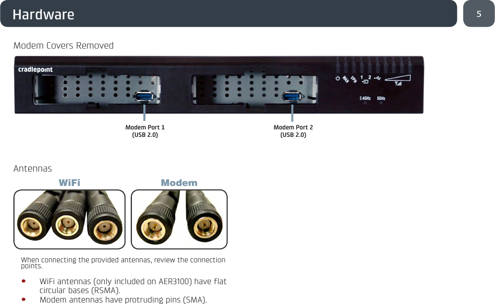 5HardwareModem Port 1 (USB 2.0)Modem Port 2(USB 2.0)Modem Covers RemovedWiFi ModemWhen connecting the provided antennas, review the connection points.  • WiFi antennas (only included on AER3100) have flat circular bases (RSMA).• Modem antennas have protruding pins (SMA).Antennas