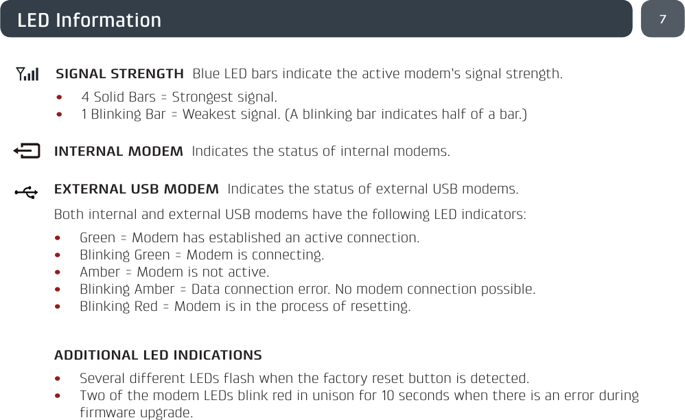 7LED InformationSIGNAL STRENGTH  Blue LED bars indicate the active modem’s signal strength.  • 4 Solid Bars = Strongest signal.  • 1 Blinking Bar = Weakest signal. (A blinking bar indicates half of a bar.)INTERNAL MODEM  Indicates the status of internal modems. EXTERNAL USB MODEM  Indicates the status of external USB modems. Both internal and external USB modems have the following LED indicators:• Green = Modem has established an active connection.• Blinking Green = Modem is connecting.• Amber = Modem is not active.  • Blinking Amber = Data connection error. No modem connection possible.• Blinking Red = Modem is in the process of resetting.ADDITIONAL LED INDICATIONS   • Several different LEDs flash when the factory reset button is detected.• Two of the modem LEDs blink red in unison for 10 seconds when there is an error during firmware upgrade.EC