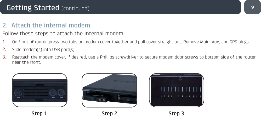 9Getting Started (continued)2.  Attach the internal modem.Follow these steps to attach the internal modem:1. On front of router, press two tabs on modem cover together and pull cover straight out. Remove Main, Aux, and GPS plugs.2. Slide modem(s) into USB port(s).3. Reattach the modem cover. If desired, use a Phillips screwdriver to secure modem door screws to bottom side of the router near the front.Step 1 Step 2 Step 3