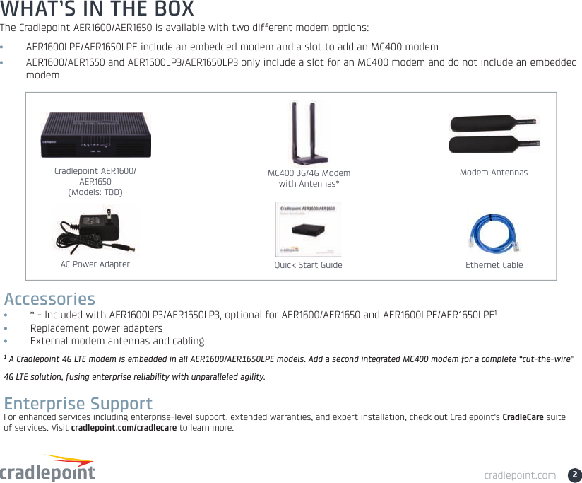 cradlepoint.com 2WHAT’S IN THE BOXCradlepoint AER1600/AER1650(Models: TBD)Quick Start GuideAC Power AdapterAccessories•* - Included with AER1600LP3/AER1650LP3, optional for AER1600/AER1650 and AER1600LPE/AER1650LPE1•Replacement power adapters•External modem antennas and cabling1 A Cradlepoint 4G LTE modem is embedded in all AER1600/AER1650LPE models. Add a second integrated MC400 modem for a complete “cut-the-wire” 4G LTE solution, fusing enterprise reliability with unparalleled agility.Enterprise SupportFor enhanced services including enterprise-level support, extended warranties, and expert installation, check out Cradlepoint’s CradleCare suite of services. Visit cradlepoint.com/cradlecare to learn more.MC400 3G/4G Modem with Antennas*Modem AntennasEthernet CableThe Cradlepoint AER1600/AER1650 is available with two different modem options:•AER1600LPE/AER1650LPE include an embedded modem and a slot to add an MC400 modem•AER1600/AER1650 and AER1600LP3/AER1650LP3 only include a slot for an MC400 modem and do not include an embedded modem