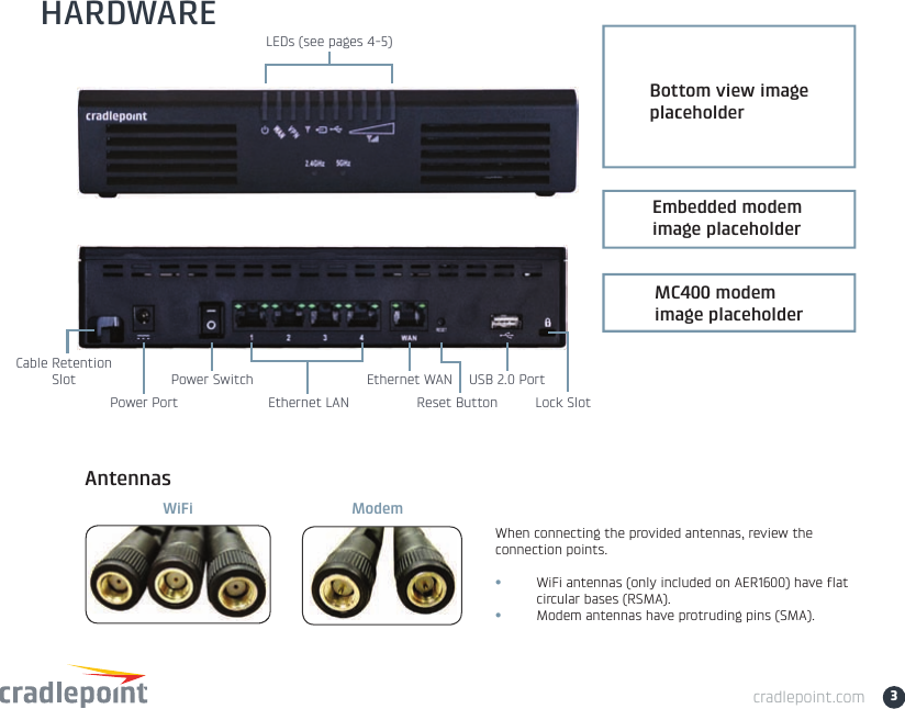 cradlepoint.com 3HARDWAREReset Button Lock SlotPower PortPower SwitchEthernet LANEthernet WAN USB 2.0 PortLEDs (see pages 4-5)WiFi ModemWhen connecting the provided antennas, review the connection points.•WiFi antennas (only included on AER1600) have flat circular bases (RSMA).•Modem antennas have protruding pins (SMA).AntennasCable Retention SlotBottom view image placeholderEmbedded modem image placeholderMC400 modemimage placeholder