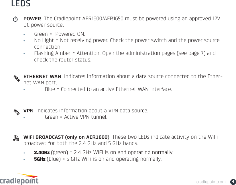 cradlepoint.com 4LEDSPOWERThe Cradlepoint AER1600/AER1650 must be powered using an approved 12VDC power source.•Green =  Powered ON.  •No Light = Not receiving power. Check the power switch and the power source connection.•Flashing Amber = Attention. Open the administration pages (see page 7) and check the router status.ETHERNET WANIndicates information about a data source connected to the Ether-net WAN port.•Blue = Connected to an active Ethernet WAN interface.WiFi BROADCAST (only on AER1600)These two LEDs indicate activity on the WiFi broadcast for both the 2.4 GHz and 5 GHz bands.•2.4GHz(green) = 2.4 GHz WiFi is on and operating normally.•5GHz(blue) = 5 GHz WiFi is on and operating normally.WANVPNIndicates information about a VPN data source.•Green = Active VPN tunnel.VPN