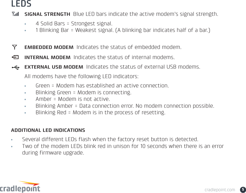cradlepoint.com 5SIGNAL STRENGTHBlue LED bars indicate the active modem’s signal strength.•4 Solid Bars = Strongest signal.  •1 Blinking Bar = Weakest signal. (A blinking bar indicates half of a bar.)INTERNAL MODEMIndicates the status of internal modems. EXTERNAL USB MODEMIndicates the status of external USB modems.All modems have the following LED indicators:•Green = Modem has established an active connection.•Blinking Green = Modem is connecting.•Amber = Modem is not active.  •Blinking Amber = Data connection error. No modem connection possible.•Blinking Red = Modem is in the process of resetting.LEDSADDITIONAL LED INDICATIONS•Several different LEDs flash when the factory reset button is detected.•Two of the modem LEDs blink red in unison for 10 seconds when there is an error during firmware upgrade.EMBEDDED MODEMIndicates the status of embedded modem.