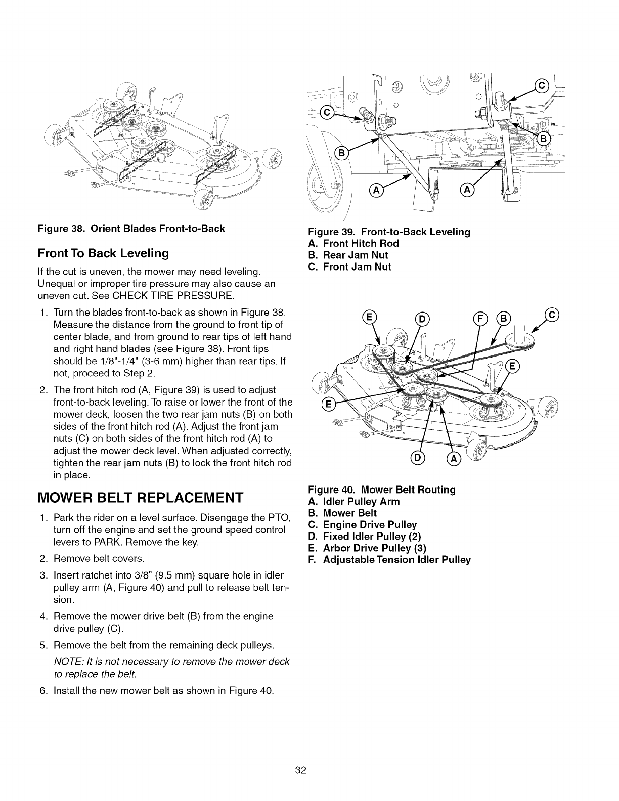 Craftsman Zts 6000 Belt Diagram Free Wiring Diagram