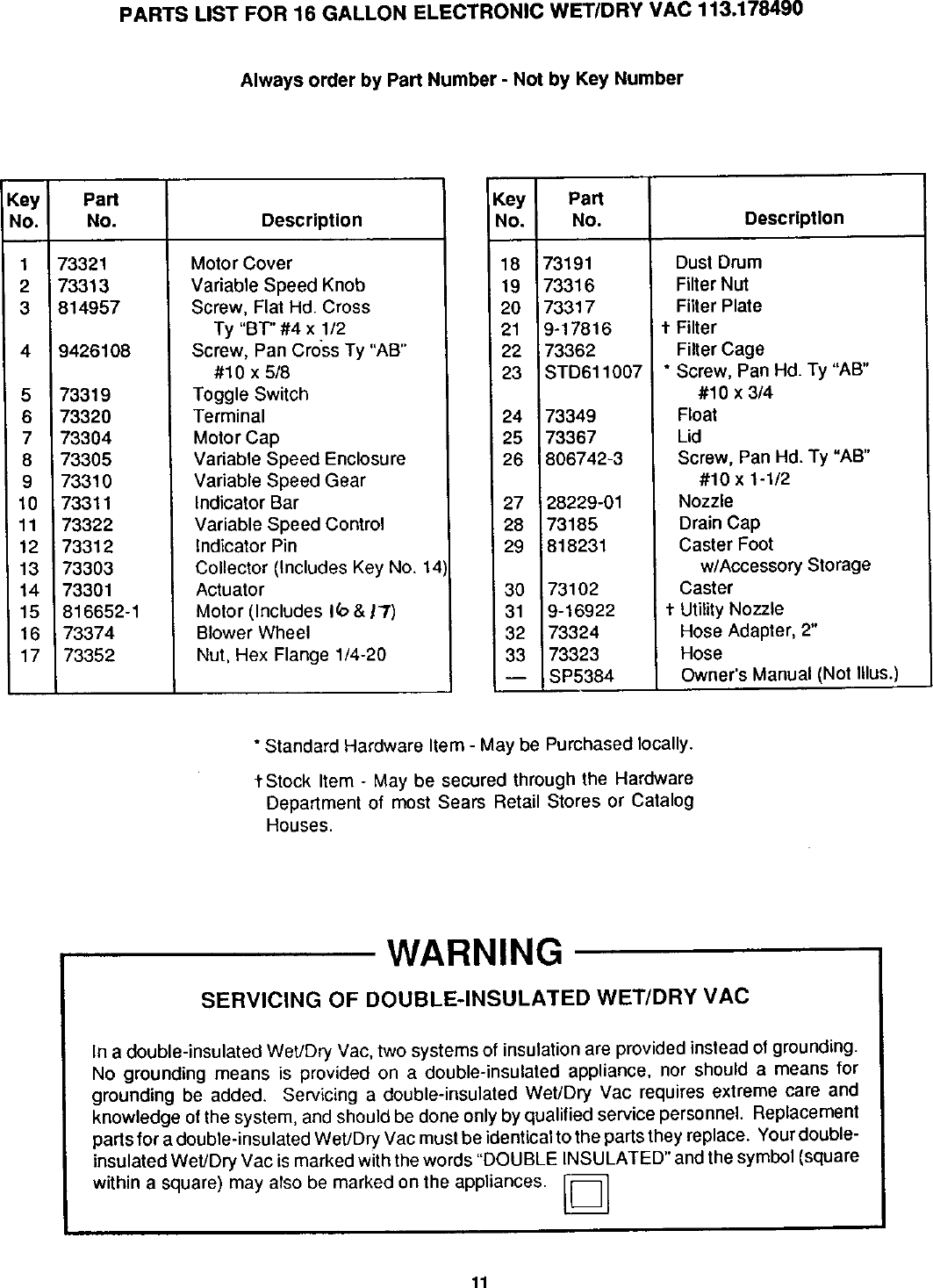 Page 11 of 12 - Craftsman 113178490 User Manual  WET/DRY VAC - Manuals And Guides L0201150
