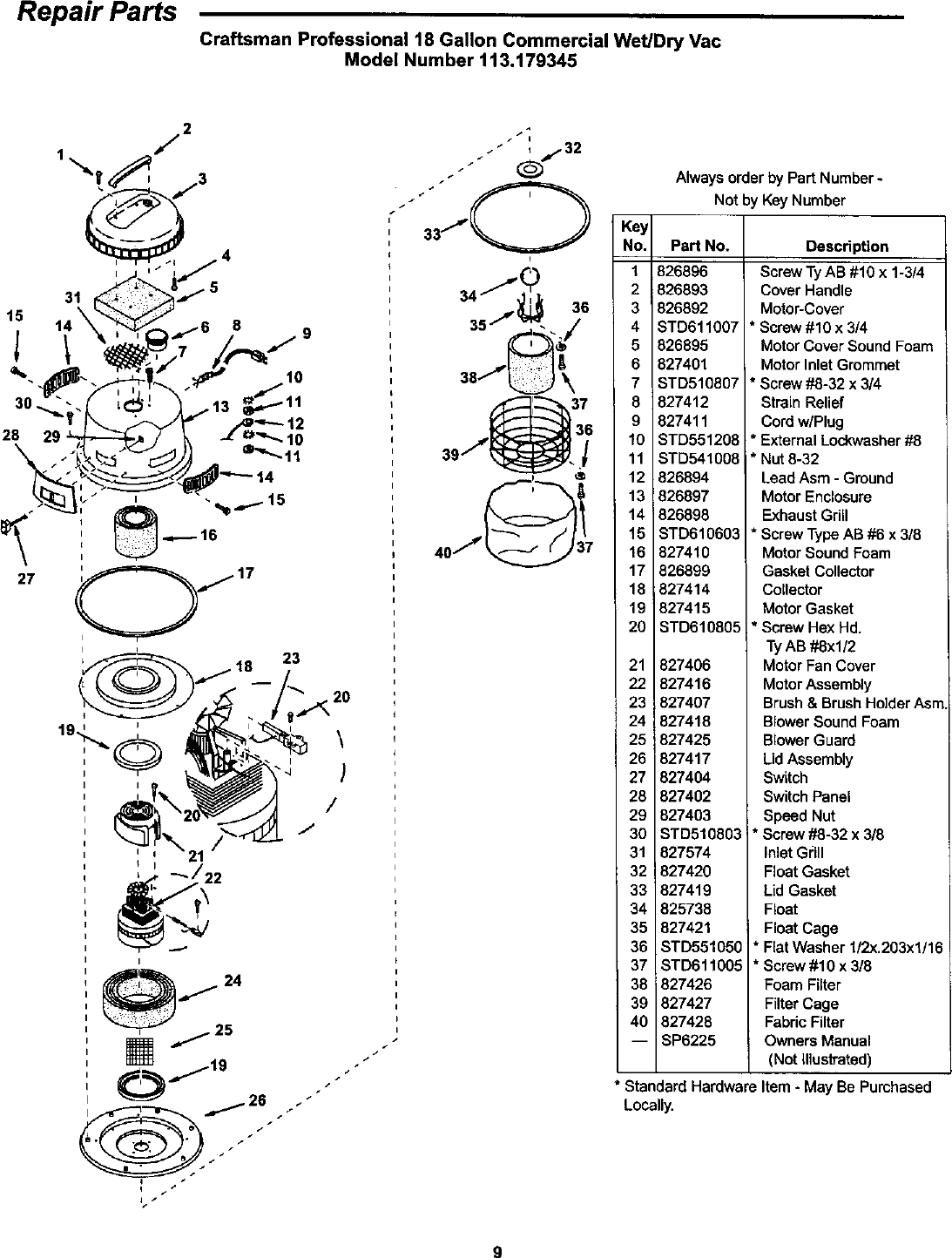 Craftsman 113179345 User Manual WET/DRY VAC Manuals And Guides L0201148