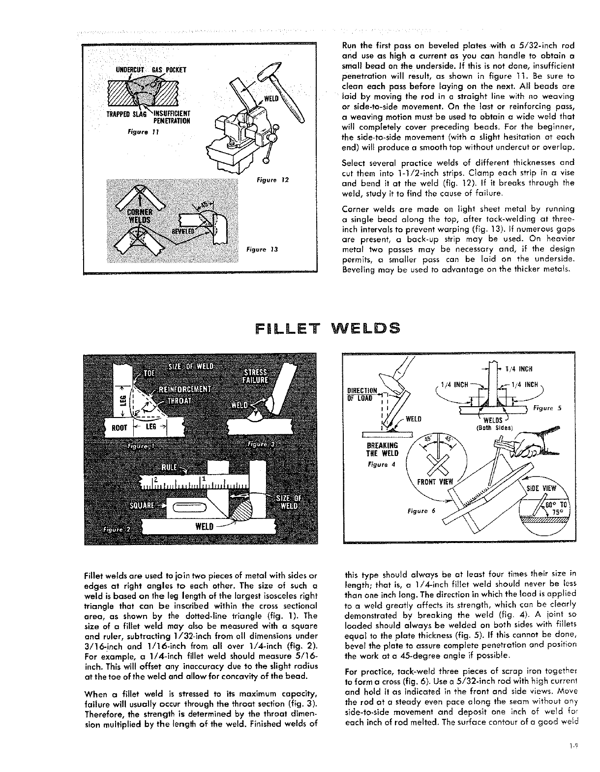 Craftsman 113201392 User Manual 295 AMP ARC WELDER Manuals And Guides L0807106