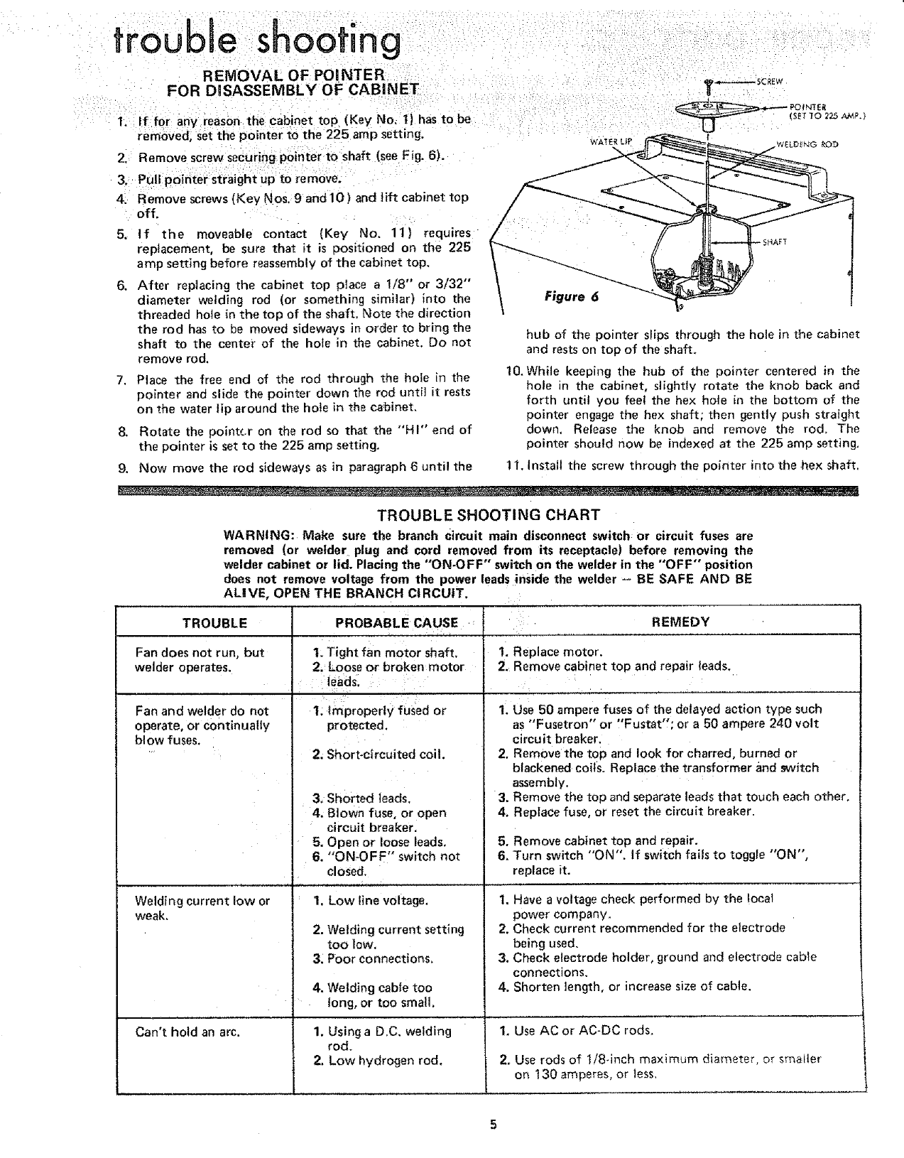 Page 5 of 8 - Craftsman 113207910 User Manual  225 AMP A.C. ARC WELDER - Manuals And Guides L0806060