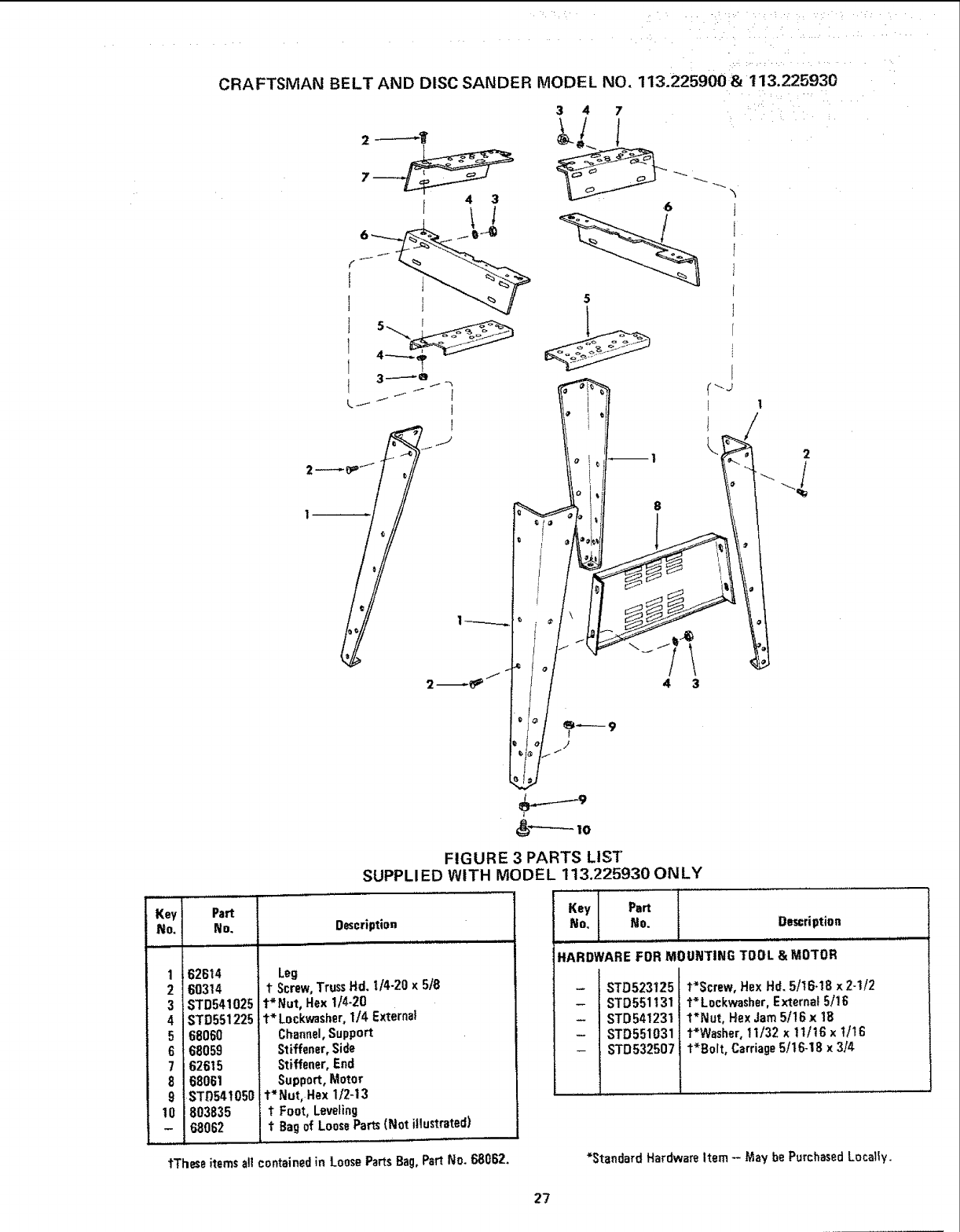 Craftsman 113225930 User Manual SEARS BELT AND DISC SANDER Manuals