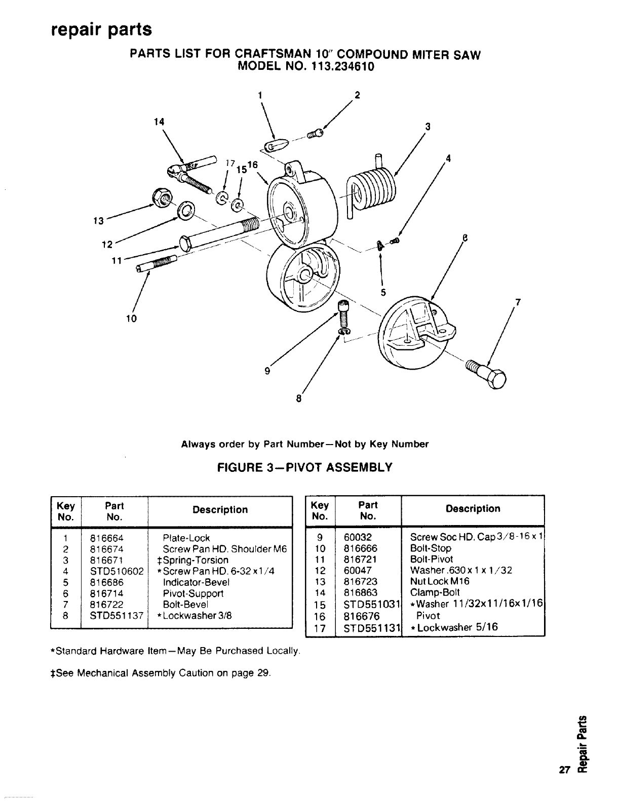 Craftsman 113234610 User Manual MITER SAW Manuals And Guides L0803249