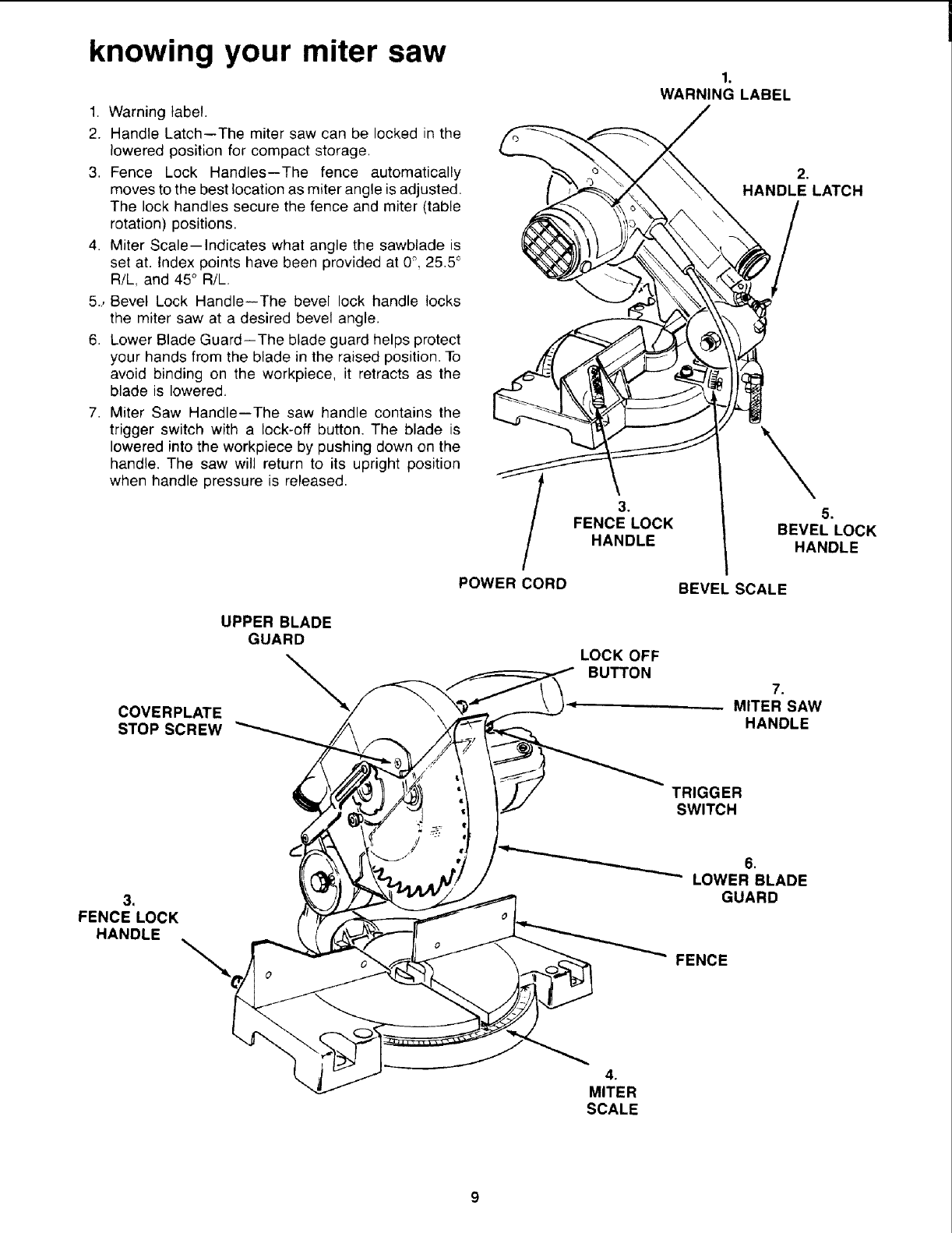 Craftsman Miter Saw Instructions