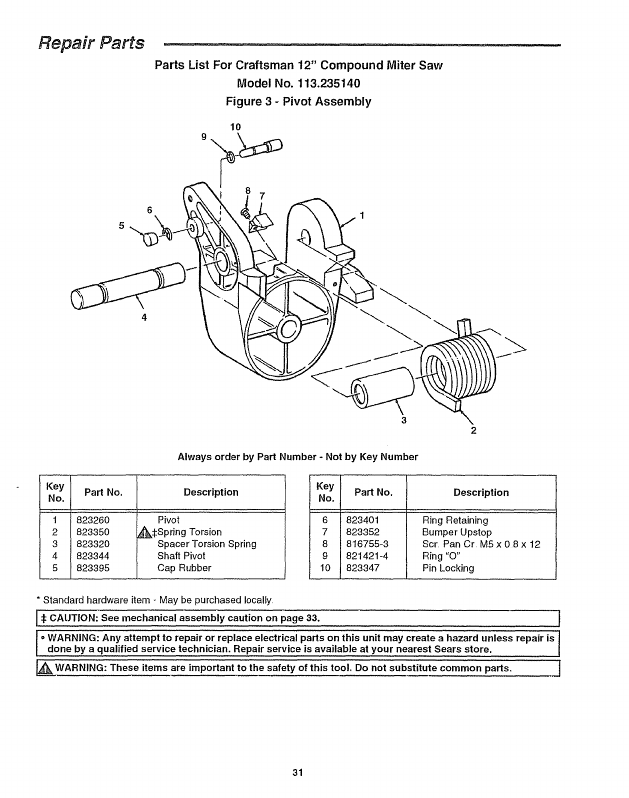 Craftsman 113235140 User Manual 12 Inch Compound Miter Saw Manuals And 