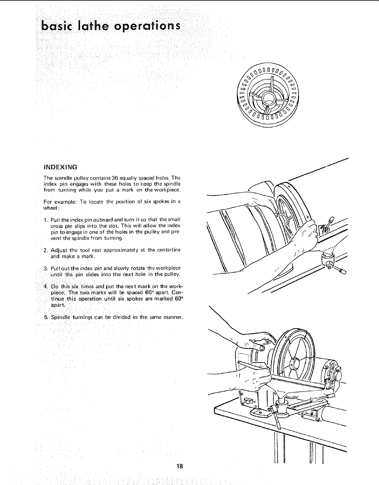 Craftsman 11323801 User Manual 12 INCH WOOD TURNING LATHE Manuals And