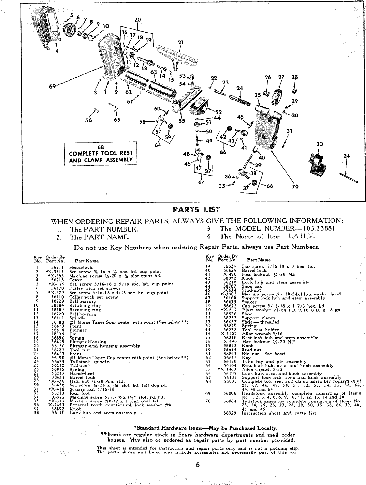 Page 6 of 6 - Craftsman 11323881 User Manual LATHE - Manuals And Guides L1001151