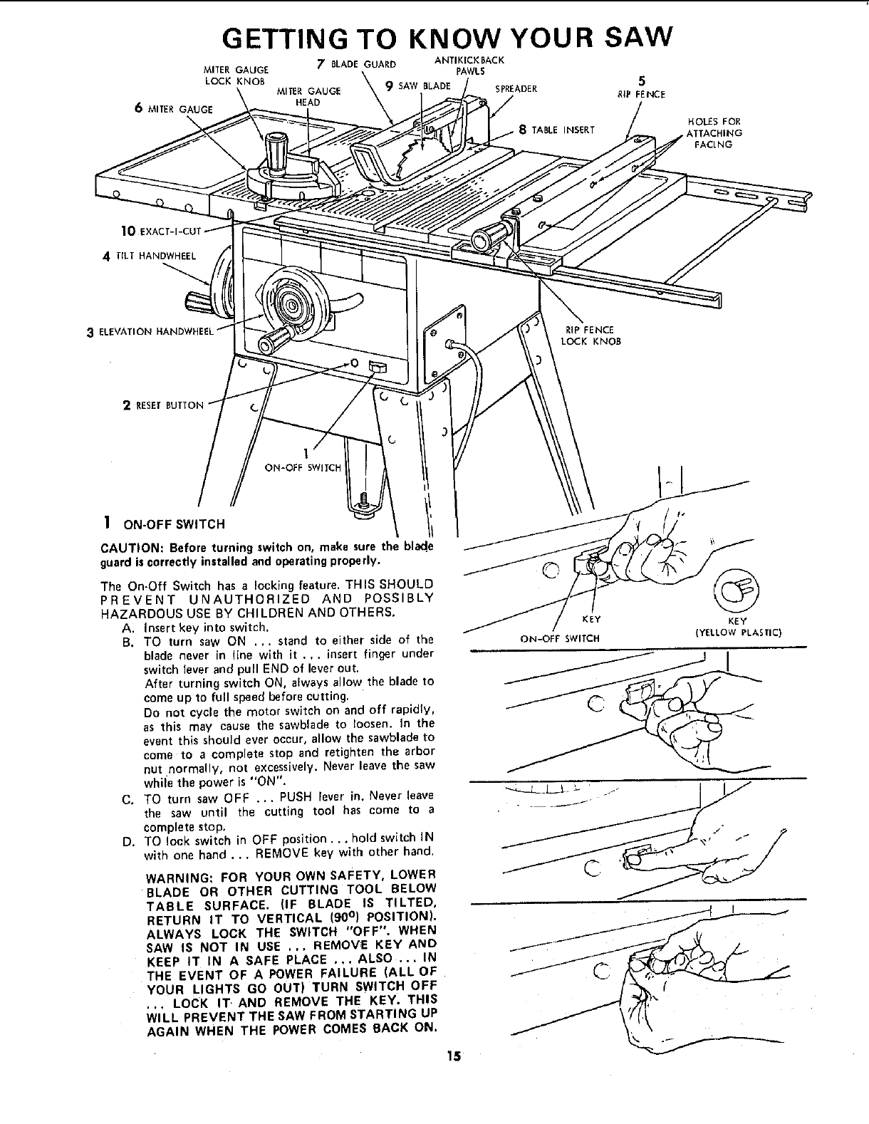 Craftsman 113298051 User Manual SEARS 10 INCH MOTORIZED TABLE SAW