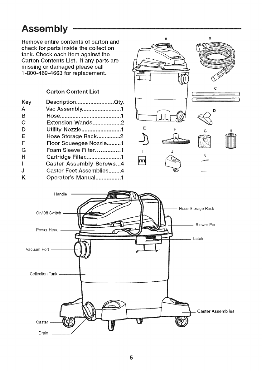 Craftsman 12512005 User Manual WET/DRY VACUUM Manuals And Guides 1311289L