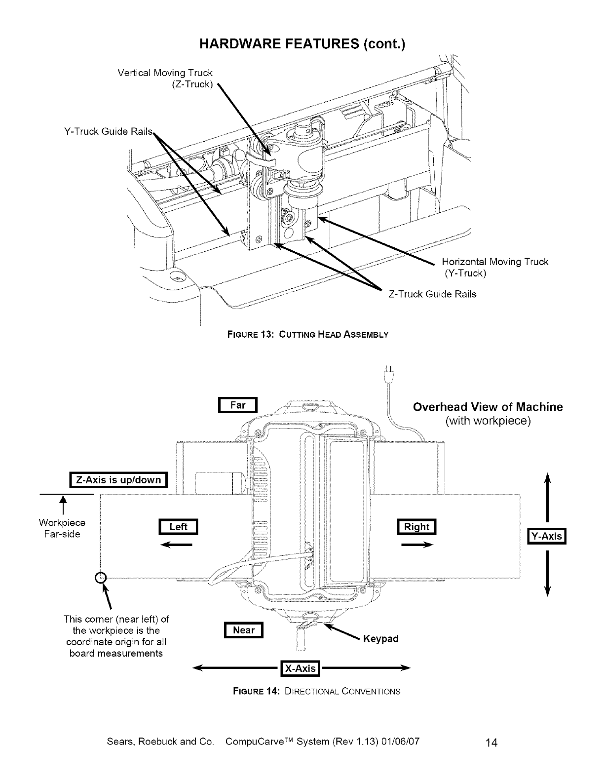 Carvewright Designer Serial