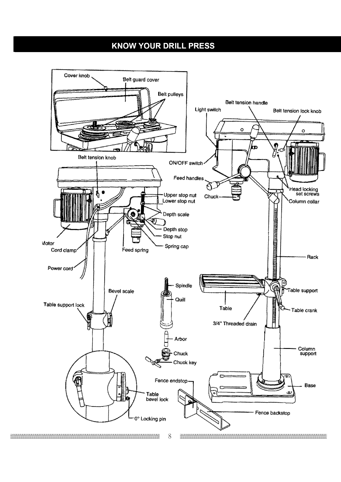 Craftsman 137229200 User Manual 20 DRILL PRESS Manuals And Guides L0803566