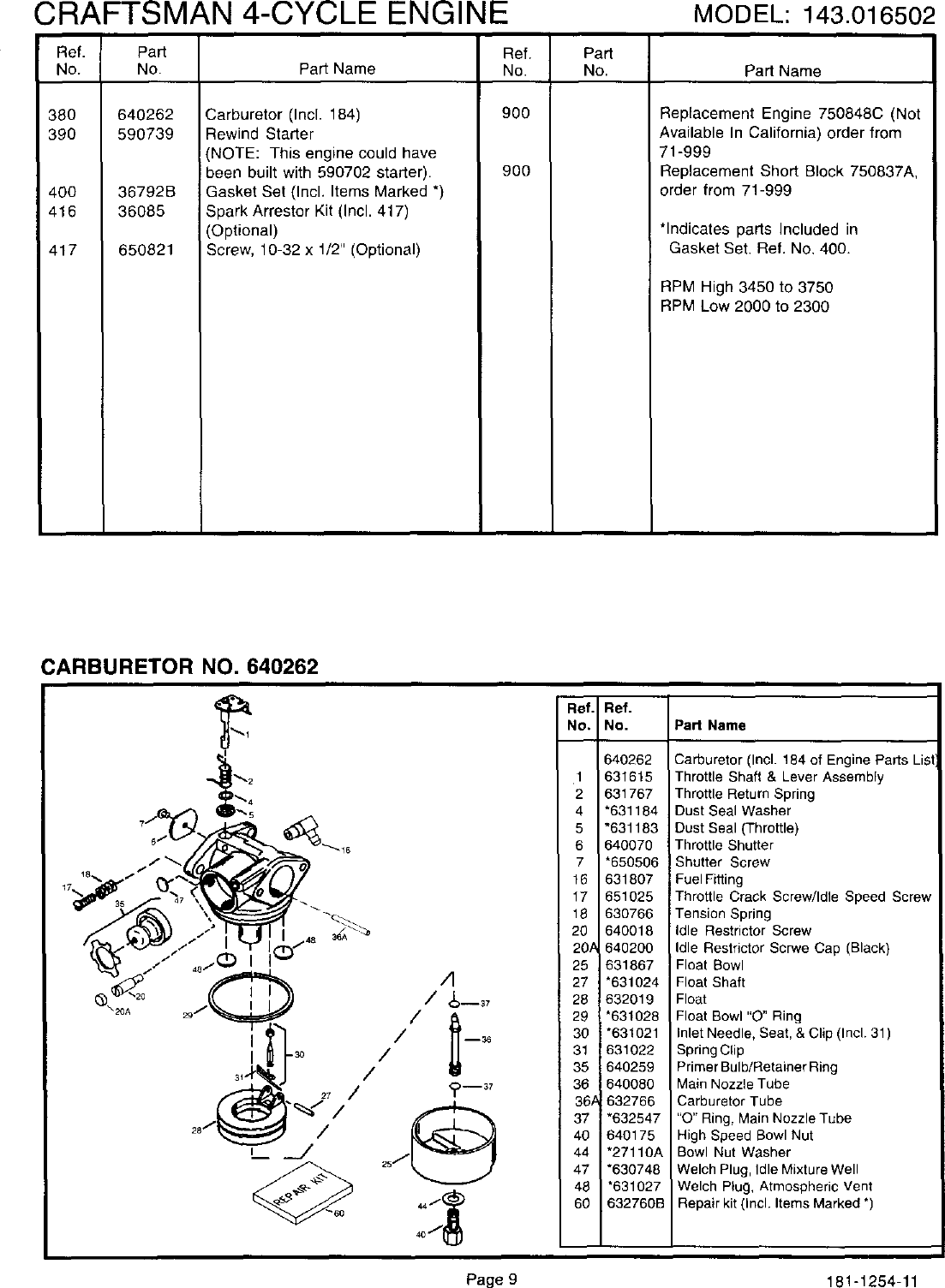 Page 10 of 12 - Craftsman 143016502 User Manual  ENGINE - Manuals And Guides L0102273