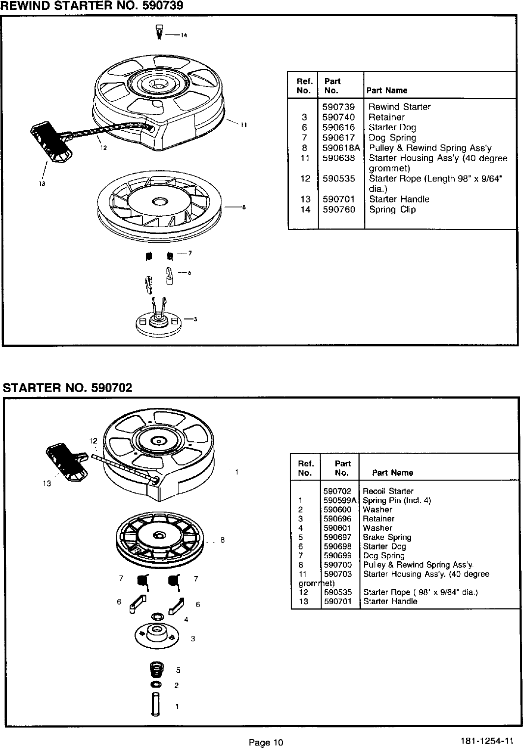 Page 11 of 12 - Craftsman 143016502 User Manual  ENGINE - Manuals And Guides L0102273
